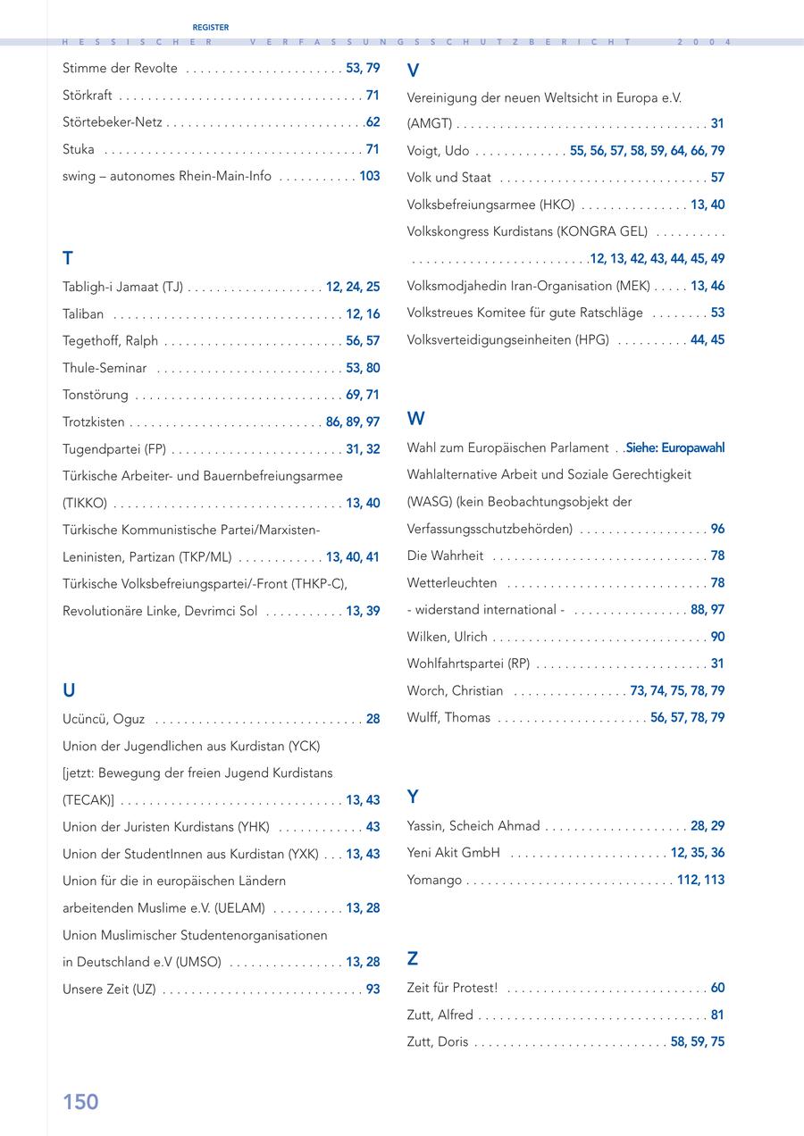 REGISTER H E S S I S C H E R V E R F A S S U N G S S C H U T Z B E R I C H T 2 0 0 4 Stimme der Revolte . . . . . . . . . . . . . . . . . . . . . . 53, 79 V Störkraft . . . . . . . . . . . . . . . . . . . . . . . . . . . . . . . . . . 71 Vereinigung der neuen Weltsicht in Europa e.V. Störtebeker-Netz . . . . . . . . . . . . . . . . . . . . . . . . . . . .62 (AMGT) . . . . . . . . . . . . . . . . . . . . . . . . . . . . . . . . . . . 31 Stuka . . . . . . . . . . . . . . . . . . . . . . . . . . . . . . . . . . . . 71 Voigt, Udo . . . . . . . . . . . . . 55, 56, 57, 58, 59, 64, 66, 79 swing - autonomes Rhein-Main-Info . . . . . . . . . . . 103 Volk und Staat . . . . . . . . . . . . . . . . . . . . . . . . . . . . . 57 Volksbefreiungsarmee (HKO) . . . . . . . . . . . . . . . 13, 40 Volkskongress Kurdistans (KONGRA GEL) . . . . . . . . . . T . . . . . . . . . . . . . . . . . . . . . . . . .12, 13, 42, 43, 44, 45, 49 Tabligh-i Jamaat (TJ) . . . . . . . . . . . . . . . . . . . 12, 24, 25 Volksmodjahedin Iran-Organisation (MEK) . . . . . 13, 46 Taliban . . . . . . . . . . . . . . . . . . . . . . . . . . . . . . . . 12, 16 Volkstreues Komitee für gute Ratschläge . . . . . . . . 53 Tegethoff, Ralph . . . . . . . . . . . . . . . . . . . . . . . . . 56, 57 Volksverteidigungseinheiten (HPG) . . . . . . . . . . 44, 45 Thule-Seminar . . . . . . . . . . . . . . . . . . . . . . . . . . 53, 80 Tonstörung . . . . . . . . . . . . . . . . . . . . . . . . . . . . . 69, 71 Trotzkisten . . . . . . . . . . . . . . . . . . . . . . . . . . . 86, 89, 97 W Tugendpartei (FP) . . . . . . . . . . . . . . . . . . . . . . . . 31, 32 Wahl zum Europäischen Parlament . .Siehe: Europawahl Türkische Arbeiterund Bauernbefreiungsarmee Wahlalternative Arbeit und Soziale Gerechtigkeit (TIKKO) . . . . . . . . . . . . . . . . . . . . . . . . . . . . . . . . 13, 40 (WASG) (kein Beobachtungsobjekt der Türkische Kommunistische Partei/MarxistenVerfassungsschutzbehörden) . . . . . . . . . . . . . . . . . . 96 Leninisten, Partizan (TKP/ML) . . . . . . . . . . . . 13, 40, 41 Die Wahrheit . . . . . . . . . . . . . . . . . . . . . . . . . . . . . . 78 Türkische Volksbefreiungspartei/-Front (THKP-C), Wetterleuchten . . . . . . . . . . . . . . . . . . . . . . . . . . . . 78 Revolutionäre Linke, Devrimci Sol . . . . . . . . . . . 13, 39 - widerstand international - . . . . . . . . . . . . . . . . 88, 97 Wilken, Ulrich . . . . . . . . . . . . . . . . . . . . . . . . . . . . . . 90 Wohlfahrtspartei (RP) . . . . . . . . . . . . . . . . . . . . . . . . 31 U Worch, Christian . . . . . . . . . . . . . . . . 73, 74, 75, 78, 79 Ucüncü, Oguz . . . . . . . . . . . . . . . . . . . . . . . . . . . . . 28 Wulff, Thomas . . . . . . . . . . . . . . . . . . . . . 56, 57, 78, 79 Union der Jugendlichen aus Kurdistan (YCK) [jetzt: Bewegung der freien Jugend Kurdistans (TECAK)] . . . . . . . . . . . . . . . . . . . . . . . . . . . . . . . 13, 43 Y Union der Juristen Kurdistans (YHK) . . . . . . . . . . . . 43 Yassin, Scheich Ahmad . . . . . . . . . . . . . . . . . . . . 28, 29 Union der StudentInnen aus Kurdistan (YXK) . . . 13, 43 Yeni Akit GmbH . . . . . . . . . . . . . . . . . . . . . . 12, 35, 36 Union für die in europäischen Ländern Yomango . . . . . . . . . . . . . . . . . . . . . . . . . . . . . 112, 113 arbeitenden Muslime e.V. (UELAM) . . . . . . . . . . 13, 28 Union Muslimischer Studentenorganisationen in Deutschland e.V (UMSO) . . . . . . . . . . . . . . . . 13, 28 Z Unsere Zeit (UZ) . . . . . . . . . . . . . . . . . . . . . . . . . . . . 93 Zeit für Protest! . . . . . . . . . . . . . . . . . . . . . . . . . . . . 60 Zutt, Alfred . . . . . . . . . . . . . . . . . . . . . . . . . . . . . . . . 81 Zutt, Doris . . . . . . . . . . . . . . . . . . . . . . . . . . . 58, 59, 75 150