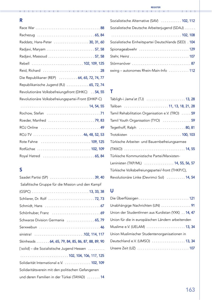 REGISTER H E S S I S C H E R V E R F A S S U N G S S C H U T Z B E R I C H T 2 0 0 5 R Sozialistische Alternative (SAV) . . . . . . . . . . . 102, 112 Race War . . . . . . . . . . . . . . . . . . . . . . . . . . . . . . . . . . . 88 Sozialistische Deutsche Arbeiterjugend (SDAJ) . . . . . . Rachezug . . . . . . . . . . . . . . . . . . . . . . . . . . . . . . . 65, 84 . . . . . . . . . . . . . . . . . . . . . . . . . . . . . . . . . . . . . . 102, 108 Raddatz, Hans-Peter . . . . . . . . . . . . . . . . . . . 30, 31, 60 Sozialistische Einheitspartei Deutschlands (SED) . 104 Radjavi, Maryam . . . . . . . . . . . . . . . . . . . . . . . . . . 57, 58 Spionageabwehr . . . . . . . . . . . . . . . . . . . . . . . . . . . 129 Radjavi, Massoud . . . . . . . . . . . . . . . . . . . . . . . . . 57, 58 Stehr, Heinz . . . . . . . . . . . . . . . . . . . . . . . . . . . . . . . . 107 Rebell . . . . . . . . . . . . . . . . . . . . . . . . . . . . 102, 109, 125 Störmanöver . . . . . . . . . . . . . . . . . . . . . . . . . . . . . . . . 87 Reid, Richard . . . . . . . . . . . . . . . . . . . . . . . . . . . . . . . 28 swing - autonomes Rhein-Main-Info . . . . . . . . . . . 112 Die Republikaner (REP) . . . . . . . . . . 64, 65, 72, 74, 77 Republikanische Jugend (RJ) . . . . . . . . . . . . 65, 72, 74 Revolutionäre Volksbefreiungsfront (DHKC) . . 54, 55 T Revolutionäre Volksbefreiungspartei-Front (DHKP-C) Tabligh-i Jama'at (TJ) . . . . . . . . . . . . . . . . . . . . . 13, 28 . . . . . . . . . . . . . . . . . . . . . . . . . . . . . . . . . . . . . 14, 54, 55 Taliban . . . . . . . . . . . . . . . . . . . . . . . . 11, 13, 18, 21, 28 Rochow, Stefan . . . . . . . . . . . . . . . . . . . . . . . . . . . . . 71 Tamil Rehabilitation Organisation e.V. (TRO) . . . . . 59 Roeder, Manfred . . . . . . . . . . . . . . . . . . . . . . . . . 79, 83 Tamil Youth Organisation (TYO) . . . . . . . . . . . . . . . 59 ROJ Online . . . . . . . . . . . . . . . . . . . . . . . . . . . . . . . . 49 Tegethoff, Ralph . . . . . . . . . . . . . . . . . . . . . . . . . 80, 81 ROJ-TV . . . . . . . . . . . . . . . . . . . . . . . . . . . 46, 48, 52, 53 Trotzkisten . . . . . . . . . . . . . . . . . . . . . . . . . . . . 100, 103 Rote Fahne . . . . . . . . . . . . . . . . . . . . . . . . . . . 109, 125 Türkische Arbeiterund Bauernbefreiungsarmee Rotfüchse . . . . . . . . . . . . . . . . . . . . . . . . . . . . . 102, 109 (TIKKO) . . . . . . . . . . . . . . . . . . . . . . . . . . . . . . . . . 14, 55 Royal Hatred . . . . . . . . . . . . . . . . . . . . . . . . . . . . 65, 84 Türkische Kommunistische Partei/MarxistenLeninisten (TKP/ML) . . . . . . . . . . . . . . . . 14, 55, 56, 57 S Türkische Volksbefreiungspartei/-front (THKP/C), Saadet Partisi (SP) . . . . . . . . . . . . . . . . . . . . . . . . 39, 40 Revolutionäre Linke (Devrimci Sol) . . . . . . . . . . 14, 54 Salafitische Gruppe für die Mission und den Kampf (GSPC) . . . . . . . . . . . . . . . . . . . . . . . . . . . . . . . 13, 33, 38 U Schlierer, Dr. Rolf . . . . . . . . . . . . . . . . . . . . . . . . . 72, 73 Die Überflüssigen . . . . . . . . . . . . . . . . . . . . . . . . . . . 121 Schmidt, Hans . . . . . . . . . . . . . . . . . . . . . . . . . . . . . . 67 Unabhängige Nachrichten (UN) . . . . . . . . . . . . . . . . 91 Schönhuber, Franz . . . . . . . . . . . . . . . . . . . . . . . . . . 69 Union der StudentInnen aus Kurdistan (YXK) . . 14, 47 Schwarze Division Germania . . . . . . . . . . . . . . . 65, 79 Union für die in europäischen Ländern arbeitenden Serxwebun . . . . . . . . . . . . . . . . . . . . . . . . . . . . . . . . . 46 Muslime e.V. (UELAM) . . . . . . . . . . . . . . . . . . . . . 13, 34 sinistra! . . . . . . . . . . . . . . . . . . . . . . . . . . .102, 114, 117 Union Muslimischer Studentenorganisationen in Skinheads . . . . . . . 64, 65, 79, 84, 85, 86, 87, 88, 89, 90 Deutschland e.V. (UMSO) . . . . . . . . . . . . . . . . . . 13, 34 ['solid] - die Sozialistische Jugend Hessen . . . . . . . . . Unsere Zeit (UZ) . . . . . . . . . . . . . . . . . . . . . . . . . . . . 107 . . . . . . . . . . . . . . . . . . . . . . . . . . 102, 104, 106, 117, 125 Solidarität International e.V. . . . . . . . . . . . . . . 102, 109 Solidaritätsverein mit den politischen Gefangenen und deren Familien in der Türkei (TAYAD) . . . . . . . 14 163