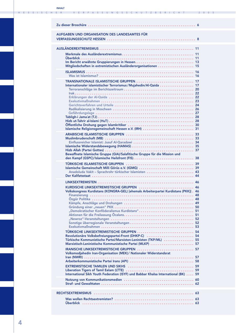 INHALT H E S S I S C H E R V E R F A S S U N G S S C H U T Z B E R I C H T 2 0 0 5 Zu dieser Broschüre . . . . . . . . . . . . . . . . . . . . . . . . . . . . . . . . . . . . . . . . . . . . . . . . . . . . . . . . . 6 AUFGABEN UND ORGANISATION DES LANDESAMTES FÜR VERFASSUNGSSCHUTZ HESSEN . . . . . . . . . . . . . . . . . . . . . . . . . . . . . . . . . . . . . . . . . . . . . . . 8 AUSLÄNDEREXTREMISMUS . . . . . . . . . . . . . . . . . . . . . . . . . . . . . . . . . . . . . . . . . . . . . . . . . . 11 Merkmale des Ausländerextremismus . . . . . . . . . . . . . . . . . . . . . . . . . . . . . . . . . . . . . . 11 Überblick . . . . . . . . . . . . . . . . . . . . . . . . . . . . . . . . . . . . . . . . . . . . . . . . . . . . . . . . . . . . 11 Im Bericht erwähnte Gruppierungen in Hessen. . . . . . . . . . . . . . . . . . . . . . . . . . . . . . . 13 Mitgliedschaften in extremistischen Ausländerorganisationen . . . . . . . . . . . . . . . . . . . 15 ISLAMISMUS . . . . . . . . . . . . . . . . . . . . . . . . . . . . . . . . . . . . . . . . . . . . . . . . . . . . . . . . . 16 Was ist Islamismus? . . . . . . . . . . . . . . . . . . . . . . . . . . . . . . . . . . . . . . . . . . . . . . . . . . 16 TRANSNATIONALE ISLAMISTISCHE GRUPPEN . . . . . . . . . . . . . . . . . . . . . . . . . . . . . . . 17 Internationaler islamistischer Terrorismus /Mujahedin/Al-Qaida . . . . . . . . . . . . . . . . . . 17 Terroranschläge im Berichtszeitraum . . . . . . . . . . . . . . . . . . . . . . . . . . . . . . . . . . . . . 20 Irak . . . . . . . . . . . . . . . . . . . . . . . . . . . . . . . . . . . . . . . . . . . . . . . . . . . . . . . . . . . . . . . 22 Erklärungen der Al-Qaida . . . . . . . . . . . . . . . . . . . . . . . . . . . . . . . . . . . . . . . . . . . . . 22 Exekutivmaßnahmen . . . . . . . . . . . . . . . . . . . . . . . . . . . . . . . . . . . . . . . . . . . . . . . . . 23 Gerichtsverfahren und Urteile . . . . . . . . . . . . . . . . . . . . . . . . . . . . . . . . . . . . . . . . . . 24 Radikalisierung in Moscheen . . . . . . . . . . . . . . . . . . . . . . . . . . . . . . . . . . . . . . . . . . . 26 Gefährdungslage . . . . . . . . . . . . . . . . . . . . . . . . . . . . . . . . . . . . . . . . . . . . . . . . . . . . 27 Tabligh-i Jama'at (TJ) . . . . . . . . . . . . . . . . . . . . . . . . . . . . . . . . . . . . . . . . . . . . . . . . . . . 28 Hizb ut-Tahrir al-Islami (HuT) . . . . . . . . . . . . . . . . . . . . . . . . . . . . . . . . . . . . . . . . . . . . . 28 Öffentliche Drohung gegen Islamkritiker . . . . . . . . . . . . . . . . . . . . . . . . . . . . . . . . . . . 30 Islamische Religionsgemeinschaft Hessen e.V. (IRH) . . . . . . . . . . . . . . . . . . . . . . . . . . . 31 ARABISCHE ISLAMISTISCHE GRUPPEN . . . . . . . . . . . . . . . . . . . . . . . . . . . . . . . . . . . . 33 Muslimbruderschaft (MB) . . . . . . . . . . . . . . . . . . . . . . . . . . . . . . . . . . . . . . . . . . . . . . . 33 Einflussreicher Islamist: Jusuf Al-Qaradawi . . . . . . . . . . . . . . . . . . . . . . . . . . . . . . . . 34 Islamische Widerstandsbewegung (HAMAS) . . . . . . . . . . . . . . . . . . . . . . . . . . . . . . . . . 35 Hizb Allah (Partei Gottes) . . . . . . . . . . . . . . . . . . . . . . . . . . . . . . . . . . . . . . . . . . . . . . . 37 Bewaffnete Islamische Gruppe (GIA)/Salafitische Gruppe für die Mission und den Kampf (GSPC)/Islamische Heilsfront (FIS) . . . . . . . . . . . . . . . . . . . . . . . . . . . . . . . . 38 TÜRKISCHE ISLAMISTISCHE GRUPPEN . . . . . . . . . . . . . . . . . . . . . . . . . . . . . . . . . . . . 39 Islamische Gemeinschaft Milli Görüs e.V. (IGMG) . . . . . . . . . . . . . . . . . . . . . . . . . . . . . 39 Anadoluda Vakit - Sprachrohr türkischer Islamisten . . . . . . . . . . . . . . . . . . . . . . . . . 43 Der Kalifatsstaat . . . . . . . . . . . . . . . . . . . . . . . . . . . . . . . . . . . . . . . . . . . . . . . . . . . . . . 44 LINKSEXTREMISTEN . . . . . . . . . . . . . . . . . . . . . . . . . . . . . . . . . . . . . . . . . . . . . . . . . . . 46 KURDISCHE LINKSEXTREMISTISCHE GRUPPEN . . . . . . . . . . . . . . . . . . . . . . . . . . . . . 46 Volkskongress Kurdistans (KONGRA-GEL) [ehemals Arbeiterpartei Kurdistans (PKK)] . 46 Finanzierung . . . . . . . . . . . . . . . . . . . . . . . . . . . . . . . . . . . . . . . . . . . . . . . . . . . . . . . 48 Özgür Politika . . . . . . . . . . . . . . . . . . . . . . . . . . . . . . . . . . . . . . . . . . . . . . . . . . . . . . 48 Kämpfe, Anschläge und Drohungen . . . . . . . . . . . . . . . . . . . . . . . . . . . . . . . . . . . . . 49 Gründung einer "neuen" PKK . . . . . . . . . . . . . . . . . . . . . . . . . . . . . . . . . . . . . . . . . . 50 "Demokratischer Konföderalismus Kurdistans" . . . . . . . . . . . . . . . . . . . . . . . . . . . . . 51 Aktionen für die Freilassung Öcalans. . . . . . . . . . . . . . . . . . . . . . . . . . . . . . . . . . . . . 51 "Newroz"-Veranstaltungen . . . . . . . . . . . . . . . . . . . . . . . . . . . . . . . . . . . . . . . . . . . . 52 Sonstige überregionale Veranstaltungen . . . . . . . . . . . . . . . . . . . . . . . . . . . . . . . . . . 52 Exekutivmaßnahmen . . . . . . . . . . . . . . . . . . . . . . . . . . . . . . . . . . . . . . . . . . . . . . . . . 53 TÜRKISCHE LINKSEXTREMISTISCHE GRUPPEN . . . . . . . . . . . . . . . . . . . . . . . . . . . . . . 54 Revolutionäre Volksbefreiungspartei-Front (DHKP-C) . . . . . . . . . . . . . . . . . . . . . . . . . 54 Türkische Kommunistische Partei/Marxisten-Leninisten (TKP/ML) . . . . . . . . . . . . . . . . 55 Marxistisch-Leninistische Kommunistische Partei (MLKP) . . . . . . . . . . . . . . . . . . . . . . . 57 IRANISCHE LINKSEXTREMISTISCHE GRUPPEN . . . . . . . . . . . . . . . . . . . . . . . . . . . . . . 57 Volksmodjahedin Iran-Organisation (MEK) / Nationaler Widerstandsrat Iran (NWRI) . . . . . . . . . . . . . . . . . . . . . . . . . . . . . . . . . . . . . . . . . . . . . . . . . . . . . . . . . . 57 Arbeiterkommunistische Partei Irans (API) . . . . . . . . . . . . . . . . . . . . . . . . . . . . . . . . . . 58 EXTREMISTISCHE TAMILEN UND SIKHS . . . . . . . . . . . . . . . . . . . . . . . . . . . . . . . . . . . 59 Liberation Tigers of Tamil Eelam (LTTE) . . . . . . . . . . . . . . . . . . . . . . . . . . . . . . . . . . . . 59 International Sikh Youth Federation (ISYF) und Babbar Khalsa International (BK) . . . . 59 Nutzung von Kommunikationsmedien . . . . . . . . . . . . . . . . . . . . . . . . . . . . . . . . . . . . . 60 Strafund Gewalttaten . . . . . . . . . . . . . . . . . . . . . . . . . . . . . . . . . . . . . . . . . . . . . . . . . 62 RECHTSEXTREMISMUS . . . . . . . . . . . . . . . . . . . . . . . . . . . . . . . . . . . . . . . . . . . . . . . . . . . . . 63 Was wollen Rechtsextremisten? . . . . . . . . . . . . . . . . . . . . . . . . . . . . . . . . . . . . . . . . . . 63 Überblick . . . . . . . . . . . . . . . . . . . . . . . . . . . . . . . . . . . . . . . . . . . . . . . . . . . . . . . . . . . 63 4