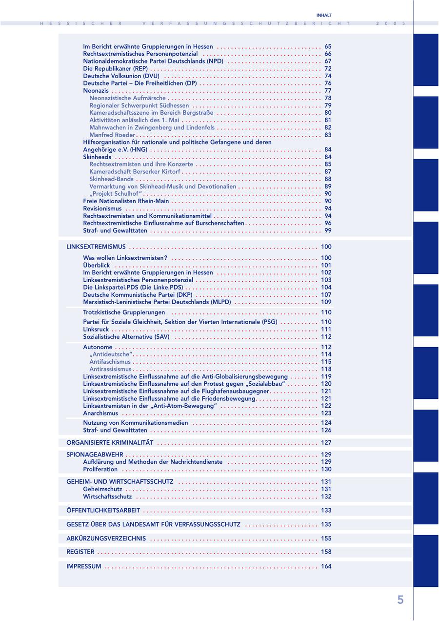 INHALT H E S S I S C H E R V E R F A S S U N G S S C H U T Z B E R I C H T 2 0 0 5 Im Bericht erwähnte Gruppierungen in Hessen . . . . . . . . . . . . . . . . . . . . . . . . . . . . . . 65 Rechtsextremistisches Personenpotenzial . . . . . . . . . . . . . . . . . . . . . . . . . . . . . . . . . . 66 Nationaldemokratische Partei Deutschlands (NPD) . . . . . . . . . . . . . . . . . . . . . . . . . . . 67 Die Republikaner (REP) . . . . . . . . . . . . . . . . . . . . . . . . . . . . . . . . . . . . . . . . . . . . . . . . . 72 Deutsche Volksunion (DVU) . . . . . . . . . . . . . . . . . . . . . . . . . . . . . . . . . . . . . . . . . . . . . 74 Deutsche Partei - Die Freiheitlichen (DP) . . . . . . . . . . . . . . . . . . . . . . . . . . . . . . . . . . . 76 Neonazis . . . . . . . . . . . . . . . . . . . . . . . . . . . . . . . . . . . . . . . . . . . . . . . . . . . . . . . . . . . . 77 Neonazistische Aufmärsche . . . . . . . . . . . . . . . . . . . . . . . . . . . . . . . . . . . . . . . . . . . . 78 Regionaler Schwerpunkt Südhessen . . . . . . . . . . . . . . . . . . . . . . . . . . . . . . . . . . . . . 79 Kameradschaftsszene im Bereich Bergstraße . . . . . . . . . . . . . . . . . . . . . . . . . . . . . . 80 Aktivitäten anlässlich des 1. Mai . . . . . . . . . . . . . . . . . . . . . . . . . . . . . . . . . . . . . . . . 81 Mahnwachen in Zwingenberg und Lindenfels . . . . . . . . . . . . . . . . . . . . . . . . . . . . . . 82 Manfred Roeder . . . . . . . . . . . . . . . . . . . . . . . . . . . . . . . . . . . . . . . . . . . . . . . . . . . . . 83 Hilfsorganisation für nationale und politische Gefangene und deren Angehörige e.V. (HNG) . . . . . . . . . . . . . . . . . . . . . . . . . . . . . . . . . . . . . . . . . . . . . . . . . 84 Skinheads . . . . . . . . . . . . . . . . . . . . . . . . . . . . . . . . . . . . . . . . . . . . . . . . . . . . . . . . . . . 84 Rechtsextremisten und ihre Konzerte . . . . . . . . . . . . . . . . . . . . . . . . . . . . . . . . . . . . 85 Kameradschaft Berserker Kirtorf . . . . . . . . . . . . . . . . . . . . . . . . . . . . . . . . . . . . . . . . 87 Skinhead-Bands . . . . . . . . . . . . . . . . . . . . . . . . . . . . . . . . . . . . . . . . . . . . . . . . . . . . . 88 Vermarktung von Skinhead-Musik und Devotionalien . . . . . . . . . . . . . . . . . . . . . . . . 89 "Projekt Schulhof " . . . . . . . . . . . . . . . . . . . . . . . . . . . . . . . . . . . . . . . . . . . . . . . . . . . 90 Freie Nationalisten Rhein-Main . . . . . . . . . . . . . . . . . . . . . . . . . . . . . . . . . . . . . . . . . . . 90 Revisionismus . . . . . . . . . . . . . . . . . . . . . . . . . . . . . . . . . . . . . . . . . . . . . . . . . . . . . . . . 94 Rechtsextremisten und Kommunikationsmittel . . . . . . . . . . . . . . . . . . . . . . . . . . . . . . . 94 Rechtsextremistische Einflussnahme auf Burschenschaften . . . . . . . . . . . . . . . . . . . . . . 96 Strafund Gewalttaten . . . . . . . . . . . . . . . . . . . . . . . . . . . . . . . . . . . . . . . . . . . . . . . . . 99 LINKSEXTREMISMUS . . . . . . . . . . . . . . . . . . . . . . . . . . . . . . . . . . . . . . . . . . . . . . . . . . . . . . 100 Was wollen Linksextremisten? . . . . . . . . . . . . . . . . . . . . . . . . . . . . . . . . . . . . . . . . . . 100 Überblick . . . . . . . . . . . . . . . . . . . . . . . . . . . . . . . . . . . . . . . . . . . . . . . . . . . . . . . . . . 101 Im Bericht erwähnte Gruppierungen in Hessen . . . . . . . . . . . . . . . . . . . . . . . . . . . . . 102 Linksextremistisches Personenpotenzial . . . . . . . . . . . . . . . . . . . . . . . . . . . . . . . . . . . 103 Die Linkspartei.PDS (Die Linke.PDS) . . . . . . . . . . . . . . . . . . . . . . . . . . . . . . . . . . . . . . 104 Deutsche Kommunistische Partei (DKP) . . . . . . . . . . . . . . . . . . . . . . . . . . . . . . . . . . . 107 Marxistisch-Leninistische Partei Deutschlands (MLPD) . . . . . . . . . . . . . . . . . . . . . . . . 109 Trotzkistische Gruppierungen . . . . . . . . . . . . . . . . . . . . . . . . . . . . . . . . . . . . . . . . . . 110 Partei für Soziale Gleichheit, Sektion der Vierten Internationale (PSG) . . . . . . . . . . . 110 Linksruck . . . . . . . . . . . . . . . . . . . . . . . . . . . . . . . . . . . . . . . . . . . . . . . . . . . . . . . . . . . 111 Sozialistische Alternative (SAV) . . . . . . . . . . . . . . . . . . . . . . . . . . . . . . . . . . . . . . . . . 112 Autonome . . . . . . . . . . . . . . . . . . . . . . . . . . . . . . . . . . . . . . . . . . . . . . . . . . . . . . . . . . 112 "Antideutsche". . . . . . . . . . . . . . . . . . . . . . . . . . . . . . . . . . . . . . . . . . . . . . . . . . . . . 114 Antifaschismus . . . . . . . . . . . . . . . . . . . . . . . . . . . . . . . . . . . . . . . . . . . . . . . . . . . . . 115 Antirassisismus . . . . . . . . . . . . . . . . . . . . . . . . . . . . . . . . . . . . . . . . . . . . . . . . . . . . . 118 Linksextremistische Einflussnahme auf die Anti-Globalisierungsbewegung . . . . . . . . 119 Linksextremistische Einflussnahme auf den Protest gegen "Sozialabbau" . . . . . . . . . 120 Linksextremistische Einflussnahme auf die Flughafenausbaugegner . . . . . . . . . . . . . . 121 Linksextremistische Einflussnahme auf die Friedensbewegung. . . . . . . . . . . . . . . . . . 121 Linksextremisten in der "Anti-Atom-Bewegung" . . . . . . . . . . . . . . . . . . . . . . . . . . . . 122 Anarchismus . . . . . . . . . . . . . . . . . . . . . . . . . . . . . . . . . . . . . . . . . . . . . . . . . . . . . . . . 123 Nutzung von Kommunikationsmedien . . . . . . . . . . . . . . . . . . . . . . . . . . . . . . . . . . . . 124 Strafund Gewalttaten . . . . . . . . . . . . . . . . . . . . . . . . . . . . . . . . . . . . . . . . . . . . . . . . 126 ORGANISIERTE KRIMINALITÄT . . . . . . . . . . . . . . . . . . . . . . . . . . . . . . . . . . . . . . . . . . . . . . 127 SPIONAGEABWEHR . . . . . . . . . . . . . . . . . . . . . . . . . . . . . . . . . . . . . . . . . . . . . . . . . . . . . . . 129 Aufklärung und Methoden der Nachrichtendienste . . . . . . . . . . . . . . . . . . . . . . . . . . 129 Proliferation . . . . . . . . . . . . . . . . . . . . . . . . . . . . . . . . . . . . . . . . . . . . . . . . . . . . . . . . 130 GEHEIMUND WIRTSCHAFTSSCHUTZ . . . . . . . . . . . . . . . . . . . . . . . . . . . . . . . . . . . . . . . . 131 Geheimschutz . . . . . . . . . . . . . . . . . . . . . . . . . . . . . . . . . . . . . . . . . . . . . . . . . . . . . . . 131 Wirtschaftsschutz . . . . . . . . . . . . . . . . . . . . . . . . . . . . . . . . . . . . . . . . . . . . . . . . . . . . 132 ÖFFENTLICHKEITSARBEIT . . . . . . . . . . . . . . . . . . . . . . . . . . . . . . . . . . . . . . . . . . . . . . . . . . 133 GESETZ ÜBER DAS LANDESAMT FÜR VERFASSUNGSSCHUTZ . . . . . . . . . . . . . . . . . . . . . 135 ABKÜRZUNGSVERZEICHNIS . . . . . . . . . . . . . . . . . . . . . . . . . . . . . . . . . . . . . . . . . . . . . . . . 155 REGISTER . . . . . . . . . . . . . . . . . . . . . . . . . . . . . . . . . . . . . . . . . . . . . . . . . . . . . . . . . . . . . . . 158 IMPRESSUM . . . . . . . . . . . . . . . . . . . . . . . . . . . . . . . . . . . . . . . . . . . . . . . . . . . . . . . . . . . . . 164 5