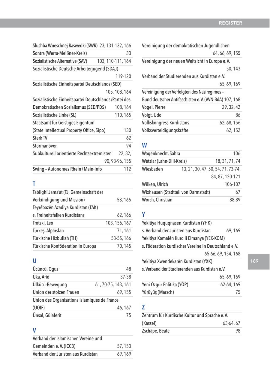 Seite 189