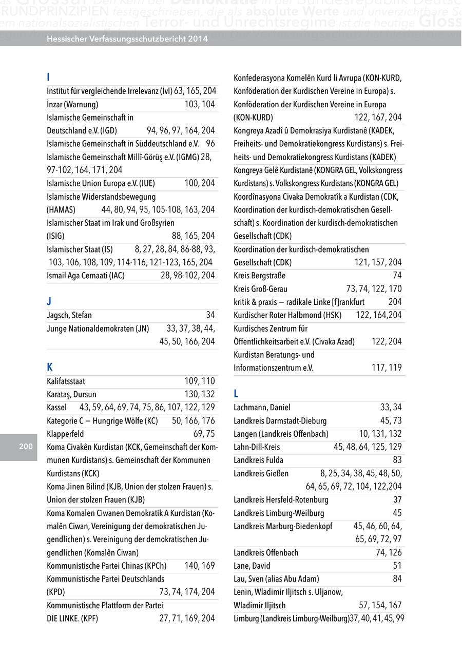as RUnDPRInZIPIEn festgeschrieben, die als absolute Werte und unverzichtbare Sc em nationalsozialistischen Terrorund Unrechtsregime ist die heutige gloss egen Angriffe Hessischer ihrer Feinde zu verteidigen. Verfassungsschutzbericht 2014 Der Verfassungsschutz hat hierbei die wic I Konfederasyona Komelen Kurd li Avrupa (KON-KURD, Institut für vergleichende Irrelevanz (IvI) 63, 165, 204 Konföderation der Kurdischen Vereine in Europa) s. Inzar (Warnung) 103, 104 Konföderation der Kurdischen Vereine in Europa Islamische Gemeinschaft in (KON-KURD) 122, 167, 204 Deutschland e.V. (IGD) 94, 96, 97, 164, 204 Kongreya Azadi u Demokrasiya Kurdistane (KADEK, Islamische Gemeinschaft in Süddeutschland e.V. 96 Freiheitsund Demokratiekongress Kurdistans) s. FreiIslamische Gemeinschaft Milli-Görüs e.V. (IGMG) 28, heitsund Demokratiekongress Kurdistans (KADEK) 97-102, 164, 171, 204 Kongreya Gele Kurdistane (KONGRA GEL, Volkskongress Islamische Union Europa e.V. (IUE) 100, 204 Kurdistans) s. Volkskongress Kurdistans (KONGRA GEL) Islamische Widerstandsbewegung KoordA(r)nasyona Civaka DemokratA(r)k a Kurdistan (CDK, (HAMAS) 44, 80, 94, 95, 105-108, 163, 204 Koordination der kurdisch-demokratischen GesellIslamischer Staat im Irak und Großsyrien schaft) s. Koordination der kurdisch-demokratischen (ISIG) 88, 165, 204 Gesellschaft (CDK) Islamischer Staat (IS) 8, 27, 28, 84, 86-88, 93, Koordination der kurdisch-demokratischen 103, 106, 108, 109, 114-116, 121-123, 165, 204 Gesellschaft (CDK) 121, 157, 204 Ismail Aga Cemaati (IAC) 28, 98-102, 204 Kreis Bergstraße 74 Kreis Groß-Gerau 73, 74, 122, 170 J kritik & praxis - radikale Linke [f]rankfurt 204 Jagsch, Stefan 34 Kurdischer Roter Halbmond (HSK) 122, 164,204 Junge Nationaldemokraten (JN) 33, 37, 38, 44, Kurdisches Zentrum für 45, 50, 166, 204 Öffentlichkeitsarbeit e.V. (Civaka Azad) 122, 204 Kurdistan Beratungsund K Informationszentrum e.V. 117, 119 Kalifatsstaat 109, 110 Karatas, Dursun 130, 132 L Kassel 43, 59, 64, 69, 74, 75, 86, 107, 122, 129 Lachmann, Daniel 33, 34 Kategorie C - Hungrige Wölfe (KC) 50, 166, 176 Landkreis Darmstadt-Dieburg 45, 73 Klapperfeld 69, 75 Langen (Landkreis Offenbach) 10, 131, 132 200 Koma Civaken Kurdistan (KCK, Gemeinschaft der KomLahn-Dill-Kreis 45, 48, 64, 125, 129 munen Kurdistans) s. Gemeinschaft der Kommunen Landkreis Fulda 83 Kurdistans (KCK) Landkreis Gießen 8, 25, 34, 38, 45, 48, 50, Koma Jinen Bilind (KJB, Union der stolzen Frauen) s. 64, 65, 69, 72, 104, 122,204 Union der stolzen Frauen (KJB) Landkreis Hersfeld-Rotenburg 37 Koma Komalen Ciwanen Demokratik A Kurdistan (KoLandkreis Limburg-Weilburg 45 malen Ciwan, Vereinigung der demokratischen JuLandkreis Marburg-Biedenkopf 45, 46, 60, 64, gendlichen) s. Vereinigung der demokratischen Ju65, 69, 72, 97 gendlichen (Komalen Ciwan) Landkreis Offenbach 74, 126 Kommunistische Partei Chinas (KPCh) 140, 169 Lane, David 51 Kommunistische Partei Deutschlands Lau, Sven (alias Abu Adam) 84 (KPD) 73, 74, 174, 204 Lenin, Wladimir Iljitsch s. Uljanow, Kommunistische Plattform der Partei Wladimir Iljitsch 57, 154, 167 DIE LINKE. (KPF) 27, 71, 169, 204 Limburg (Landkreis Limburg-Weilburg)37, 40, 41, 45, 99