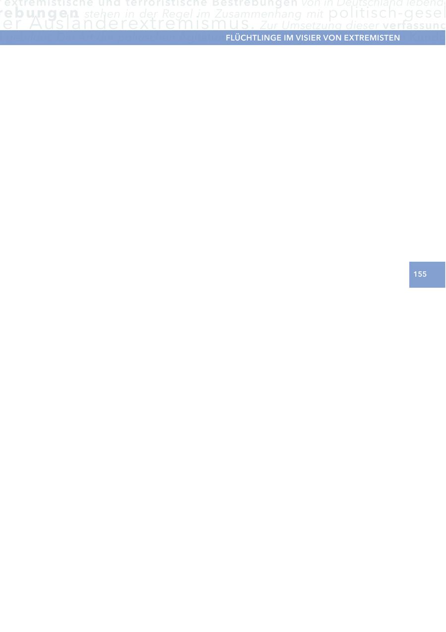 Seite 155