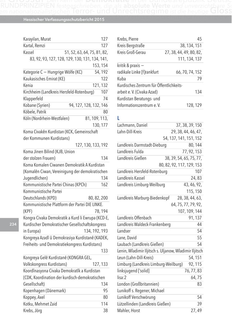 as RUnDPRInZIPIEn festgeschrieben, die als absolute Werte und unverzichtbare Sc em nationalsozialistischen Terrorund Unrechtsregime ist die heutige gloss egen angriffe ihrer Hessischer Feinde zu verteidigen. Verfassungsschutzbericht 2015 Der Verfassungsschutz hat hierbei die wic Karayilan, Murat 127 Krebs, Pierre 45 Kartal, Remzi 127 Kreis Bergstraße 38, 134, 151 Kassel 51, 52, 63, 64, 75, 81, 82, Kreis Groß-Gerau 27, 38, 44, 49, 80, 82, 83, 92, 93, 127, 128, 129, 130, 131, 134, 141, 111, 134, 137 153, 154 kritik & praxis - Kategorie C - Hungrige Wölfe (KC) 54, 192 radikale Linke [f]rankfurt 66, 70, 74, 152 Kaukasisches Emirat (KE) 122 Kuba 79 Kenia 121, 132 Kurdisches Zentrum für ÖffentlichkeitsKirchheim (Landkreis Hersfeld-Rotenburg) 107 arbeit e. V. (Civaka Azad) 134 Klapperfeld 74 Kurdistan Beratungsund Kobane (Syrien) 94, 127, 128, 132, 146 Informationszentrum e. V. 128, 129 Köbele, Patrik 80 Köln (Nordrhein-Westfalen) 81, 109, 113, L 130, 177 Lachmann, Daniel 37, 38, 39, 150 Koma Civaken Kurdistan (KCK, Gemeinschaft Lahn-Dill-Kreis 29, 38, 44, 46, 47, der Kommunen Kurdistans) 54, 137, 141, 151, 152 127, 130, 133, 192 Landkreis Darmstadt-Dieburg 80, 144 Koma Jinen Bilind (KJB, Union Landkreis Fulda 77, 92, 153 der stolzen Frauen) 134 Landkreis Gießen 38, 39, 54, 65, 75, 77, Koma Komalen Ciwanen Demokratik A Kurdistan 80, 82, 92, 117, 129, 153 (Komalen Ciwan, Vereinigung der demokratischen Landkreis Hersfeld-Rotenburg 107 Jugendlichen) 134 Landkreis Kassel 24, 83 Kommunistische Partei Chinas (KPCh) 162 Landkreis Limburg-Weilburg 43, 46, 92, Kommunistische Partei 115, 150 Deutschlands (KPD) 80, 82, 200 Landkreis Marburg-Biedenkopf 28, 38, 44, 63, Kommunistische Plattform der Partei DIE LINKE. 64, 75, 77, 79, 92, (KPF) 78, 194 107, 109, 144 Kongra Civaka Demokratik a Kurd li Ewrupa (KCD-E, Landkreis Offenbach 91, 137 234 Kurdischer Demokratischer Gesellschaftskongress Landkreis Waldeck-Frankenberg 44 in Europa) 134, 192, 193 Landser 54 Kongreya Azadi u Demokrasiya Kurdistane (KADEK, Lane, David 55 Freiheitsund Demokratiekongress Kurdistans) Laubach (Landkreis Gießen) 54 133 Lenin, Wladimir Iljitsch s. Uljanow, Wladimir Iljitsch Kongreya Gele Kurdistane (KONGRA GEL, Leun (Lahn-Dill-Kreis) 54, 151 Volkskongress Kurdistans) 127, 133 Limburg (Landkreis Limburg-Weilburg) 92, 115 Koordinasyona Civaka Demokratik a Kurdistan linksjugend ['solid] 76, 77, 83 (CDK, Koordination der kurdisch-demokratischen lisa:2 64, 75 Gesellschaft) 134 London (Großbritannien) 83 Kopenhagen (Dänemark) 95 Lunikoff s. Regener, Michael Koppey, Axel 80 Lunikoff Verschwörung 54 Kotku, Mehmet Zaid 114 Lützellinden (Landkreis Gießen) 39 Krebs, Jörg 38 Mahler, Horst 27, 49