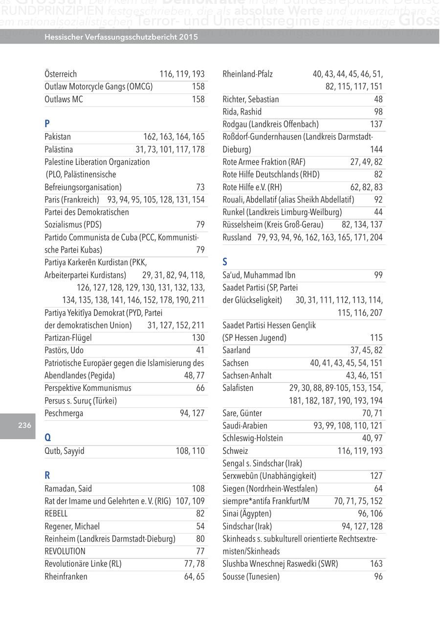 as RUnDPRInZIPIEn festgeschrieben, die als absolute Werte und unverzichtbare Sc em nationalsozialistischen Terrorund Unrechtsregime ist die heutige gloss egen angriffe Hessischerihrer Feinde zu verteidigen. Verfassungsschutzbericht 2015 Der Verfassungsschutz hat hierbei die wic Österreich 116, 119, 193 Rheinland-Pfalz 40, 43, 44, 45, 46, 51, Outlaw Motorcycle Gangs (OMCG) 158 82, 115, 117, 151 Outlaws MC 158 Richter, Sebastian 48 Rida, Rashid 98 P Rodgau (Landkreis Offenbach) 137 Pakistan 162, 163, 164, 165 Roßdorf-Gundernhausen (Landkreis DarmstadtPalästina 31, 73, 101, 117, 178 Dieburg) 144 Palestine Liberation Organization Rote Armee Fraktion (RAF) 27, 49, 82 (PLO, Palästinensische Rote Hilfe Deutschlands (RHD) 82 Befreiungsorganisation) 73 Rote Hilfe e.V. (RH) 62, 82, 83 Paris (Frankreich) 93, 94, 95, 105, 128, 131, 154 Rouali, Abdellatif (alias Sheikh Abdellatif) 92 Partei des Demokratischen Runkel (Landkreis Limburg-Weilburg) 44 Sozialismus (PDS) 79 Rüsselsheim (Kreis Groß-Gerau) 82, 134, 137 Partido Communista de Cuba (PCC, KommunistiRussland 79, 93, 94, 96, 162, 163, 165, 171, 204 sche Partei Kubas) 79 Partiya Karkeren Kurdistan (PKK, S Arbeiterpartei Kurdistans) 29, 31, 82, 94, 118, Sa'ud, Muhammad Ibn 99 126, 127, 128, 129, 130, 131, 132, 133, Saadet Partisi (SP, Partei 134, 135, 138, 141, 146, 152, 178, 190, 211 der Glückseligkeit) 30, 31, 111, 112, 113, 114, Partiya YekitA(r)ya Demokrat (PYD, Partei 115, 116, 207 der demokratischen Union) 31, 127, 152, 211 Saadet Partisi Hessen Genclik Partizan-Flügel 130 (SP Hessen Jugend) 115 Pastörs, Udo 41 Saarland 37, 45, 82 Patriotische Europäer gegen die Islamisierung des Sachsen 40, 41, 43, 45, 54, 151 Abendlandes (Pegida) 48, 77 Sachsen-Anhalt 43, 46, 151 Perspektive Kommunismus 66 Salafisten 29, 30, 88, 89-105, 153, 154, Persus s. Suruc (Türkei) 181, 182, 187, 190, 193, 194 Peschmerga 94, 127 Sare, Günter 70, 71 236 Saudi-Arabien 93, 99, 108, 110, 121 Q Schleswig-Holstein 40, 97 Qutb, Sayyid 108, 110 Schweiz 116, 119, 193 Sengal s. Sindschar (Irak) R Serxwebun (Unabhängigkeit) 127 Ramadan, Said 108 Siegen (Nordrhein-Westfalen) 64 Rat der Imame und Gelehrten e. V. (RIG) 107, 109 siempre*antifa Frankfurt/M 70, 71, 75, 152 REBELL 82 Sinai (Ägypten) 96, 106 Regener, Michael 54 Sindschar (Irak) 94, 127, 128 Reinheim (Landkreis Darmstadt-Dieburg) 80 Skinheads s. subkulturell orientierte RechtsextreREVOLUTION 77 misten/Skinheads Revolutionäre Linke (RL) 77, 78 Slushba Wneschnej Raswedki (SWR) 163 Rheinfranken 64, 65 Sousse (Tunesien) 96