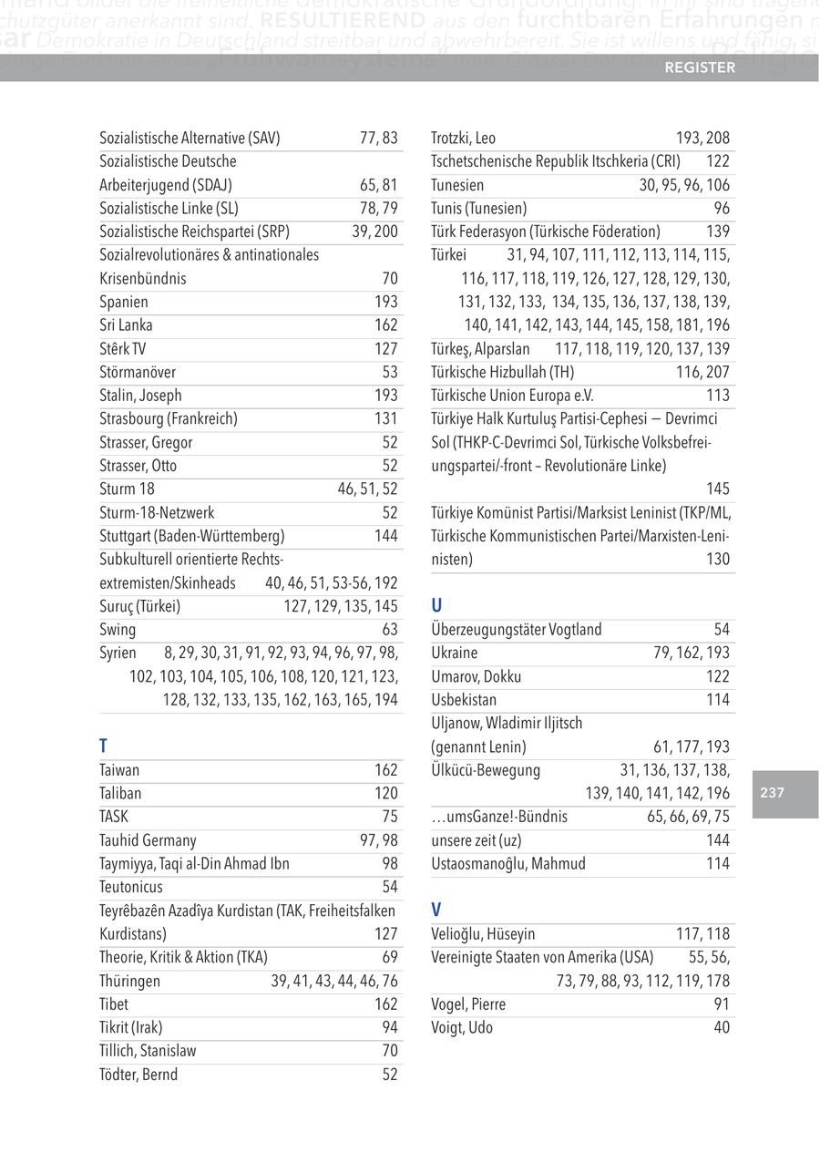 chutzgüter anerkannt sind. reSUltIerenD aus den furchtbaren Erfahrungen m ar Demokratie in Deutschland streitbar und abwehrbereit. Sie ist willens und fähig, sic chtige Funktion eines "Frühwarnsystems" inne. Glossar Der IslamregISter als Religio Sozialistische Alternative (SAV) 77, 83 Trotzki, Leo 193, 208 Sozialistische Deutsche Tschetschenische Republik Itschkeria (CRI) 122 Arbeiterjugend (SDAJ) 65, 81 Tunesien 30, 95, 96, 106 Sozialistische Linke (SL) 78, 79 Tunis (Tunesien) 96 Sozialistische Reichspartei (SRP) 39, 200 Türk Federasyon (Türkische Föderation) 139 Sozialrevolutionäres & antinationales Türkei 31, 94, 107, 111, 112, 113, 114, 115, Krisenbündnis 70 116, 117, 118, 119, 126, 127, 128, 129, 130, Spanien 193 131, 132, 133, 134, 135, 136, 137, 138, 139, Sri Lanka 162 140, 141, 142, 143, 144, 145, 158, 181, 196 Sterk TV 127 Türkes, Alparslan 117, 118, 119, 120, 137, 139 Störmanöver 53 Türkische Hizbullah (TH) 116, 207 Stalin, Joseph 193 Türkische Union Europa e.V. 113 Strasbourg (Frankreich) 131 Türkiye Halk Kurtulus Partisi-Cephesi - Devrimci Strasser, Gregor 52 Sol (THKP-C-Devrimci Sol, Türkische VolksbefreiStrasser, Otto 52 ungspartei/-front - Revolutionäre Linke) Sturm 18 46, 51, 52 145 Sturm-18-Netzwerk 52 Türkiye Komünist Partisi/Marksist Leninist (TKP/ML, Stuttgart (Baden-Württemberg) 144 Türkische Kommunistischen Partei/Marxisten-LeniSubkulturell orientierte Rechtsnisten) 130 extremisten/Skinheads 40, 46, 51, 53-56, 192 Suruc (Türkei) 127, 129, 135, 145 U Swing 63 Überzeugungstäter Vogtland 54 Syrien 8, 29, 30, 31, 91, 92, 93, 94, 96, 97, 98, Ukraine 79, 162, 193 102, 103, 104, 105, 106, 108, 120, 121, 123, Umarov, Dokku 122 128, 132, 133, 135, 162, 163, 165, 194 Usbekistan 114 Uljanow, Wladimir Iljitsch T (genannt Lenin) 61, 177, 193 Taiwan 162 Ülkücü-Bewegung 31, 136, 137, 138, Taliban 120 139, 140, 141, 142, 196 237 TASK 75 ...umsGanze!-Bündnis 65, 66, 69, 75 Tauhid Germany 97, 98 unsere zeit (uz) 144 Taymiyya, Taqi al-Din Ahmad Ibn 98 Ustaosmanoglu, Mahmud 114 Teutonicus 54 Teyrebazen Azadiya Kurdistan (TAK, Freiheitsfalken V Kurdistans) 127 Velioglu, Hüseyin 117, 118 Theorie, Kritik & Aktion (TKA) 69 Vereinigte Staaten von Amerika (USA) 55, 56, Thüringen 39, 41, 43, 44, 46, 76 73, 79, 88, 93, 112, 119, 178 Tibet 162 Vogel, Pierre 91 Tikrit (Irak) 94 Voigt, Udo 40 Tillich, Stanislaw 70 Tödter, Bernd 52