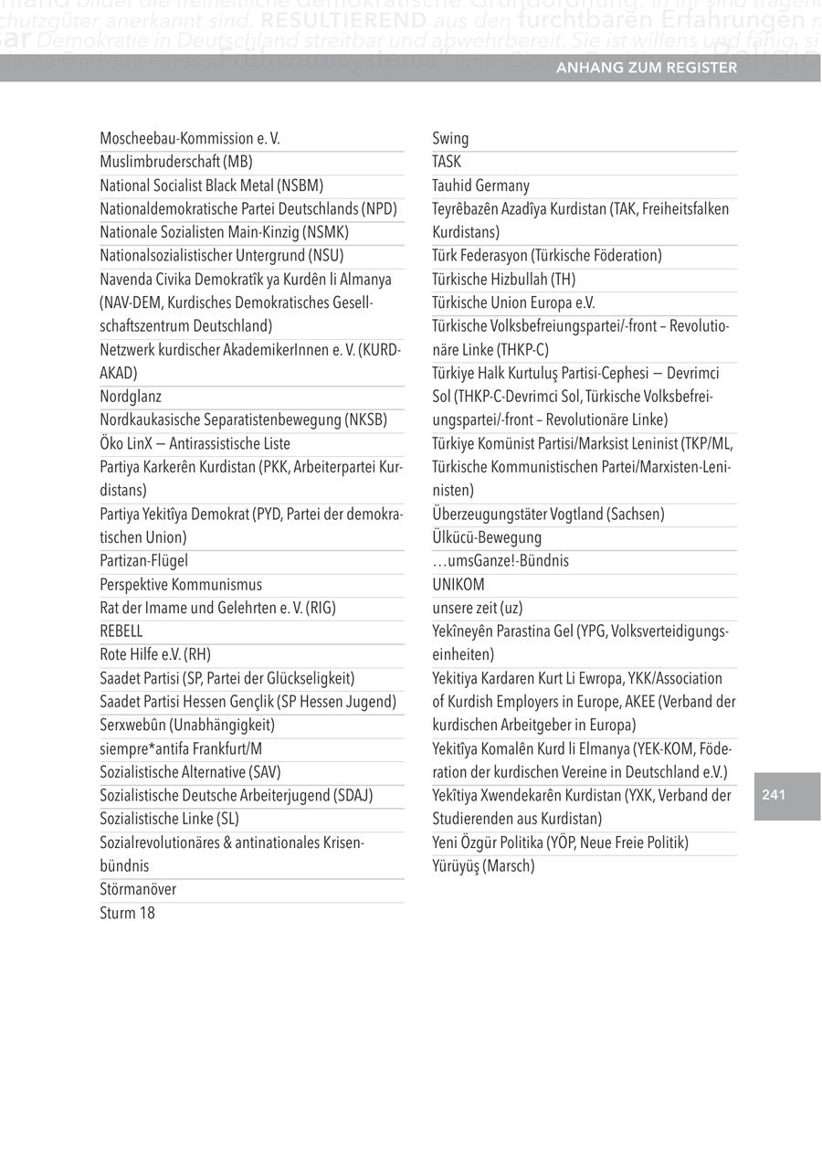 chutzgüter anerkannt sind. reSUltIerenD aus den furchtbaren Erfahrungen m ar Demokratie in Deutschland streitbar und abwehrbereit. Sie ist willens und fähig, sic chtige Funktion eines "Frühwarnsystems" inne. Glossar Der Islam anHang als zUM regISter Religio Moscheebau-Kommission e. V. Swing Muslimbruderschaft (MB) TASK National Socialist Black Metal (NSBM) Tauhid Germany Nationaldemokratische Partei Deutschlands (NPD) Teyrebazen Azadiya Kurdistan (TAK, Freiheitsfalken Nationale Sozialisten Main-Kinzig (NSMK) Kurdistans) Nationalsozialistischer Untergrund (NSU) Türk Federasyon (Türkische Föderation) Navenda Civika Demokratik ya Kurden li Almanya Türkische Hizbullah (TH) (NAV-DEM, Kurdisches Demokratisches GesellTürkische Union Europa e.V. schaftszentrum Deutschland) Türkische Volksbefreiungspartei/-front - RevolutioNetzwerk kurdischer AkademikerInnen e. V. (KURDnäre Linke (THKP-C) AKAD) Türkiye Halk Kurtulus Partisi-Cephesi - Devrimci Nordglanz Sol (THKP-C-Devrimci Sol, Türkische VolksbefreiNordkaukasische Separatistenbewegung (NKSB) ungspartei/-front - Revolutionäre Linke) Öko LinX - Antirassistische Liste Türkiye Komünist Partisi/Marksist Leninist (TKP/ML, Partiya Karkeren Kurdistan (PKK, Arbeiterpartei KurTürkische Kommunistischen Partei/Marxisten-Lenidistans) nisten) Partiya Yekitiya Demokrat (PYD, Partei der demokraÜberzeugungstäter Vogtland (Sachsen) tischen Union) Ülkücü-Bewegung Partizan-Flügel ...umsGanze!-Bündnis Perspektive Kommunismus UNIKOM Rat der Imame und Gelehrten e. V. (RIG) unsere zeit (uz) REBELL Yekineyen Parastina Gel (YPG, VolksverteidigungsRote Hilfe e.V. (RH) einheiten) Saadet Partisi (SP, Partei der Glückseligkeit) Yekitiya Kardaren Kurt Li Ewropa, YKK/Association Saadet Partisi Hessen Genclik (SP Hessen Jugend) of Kurdish Employers in Europe, AKEE (Verband der Serxwebun (Unabhängigkeit) kurdischen Arbeitgeber in Europa) siempre*antifa Frankfurt/M Yekitiya Komalen Kurd li Elmanya (YEK-KOM, FödeSozialistische Alternative (SAV) ration der kurdischen Vereine in Deutschland e.V.) Sozialistische Deutsche Arbeiterjugend (SDAJ) Yekitiya Xwendekaren Kurdistan (YXK, Verband der 241 Sozialistische Linke (SL) Studierenden aus Kurdistan) Sozialrevolutionäres & antinationales KrisenYeni Özgür Politika (YÖP, Neue Freie Politik) bündnis Yürüyüs (Marsch) Störmanöver Sturm 18