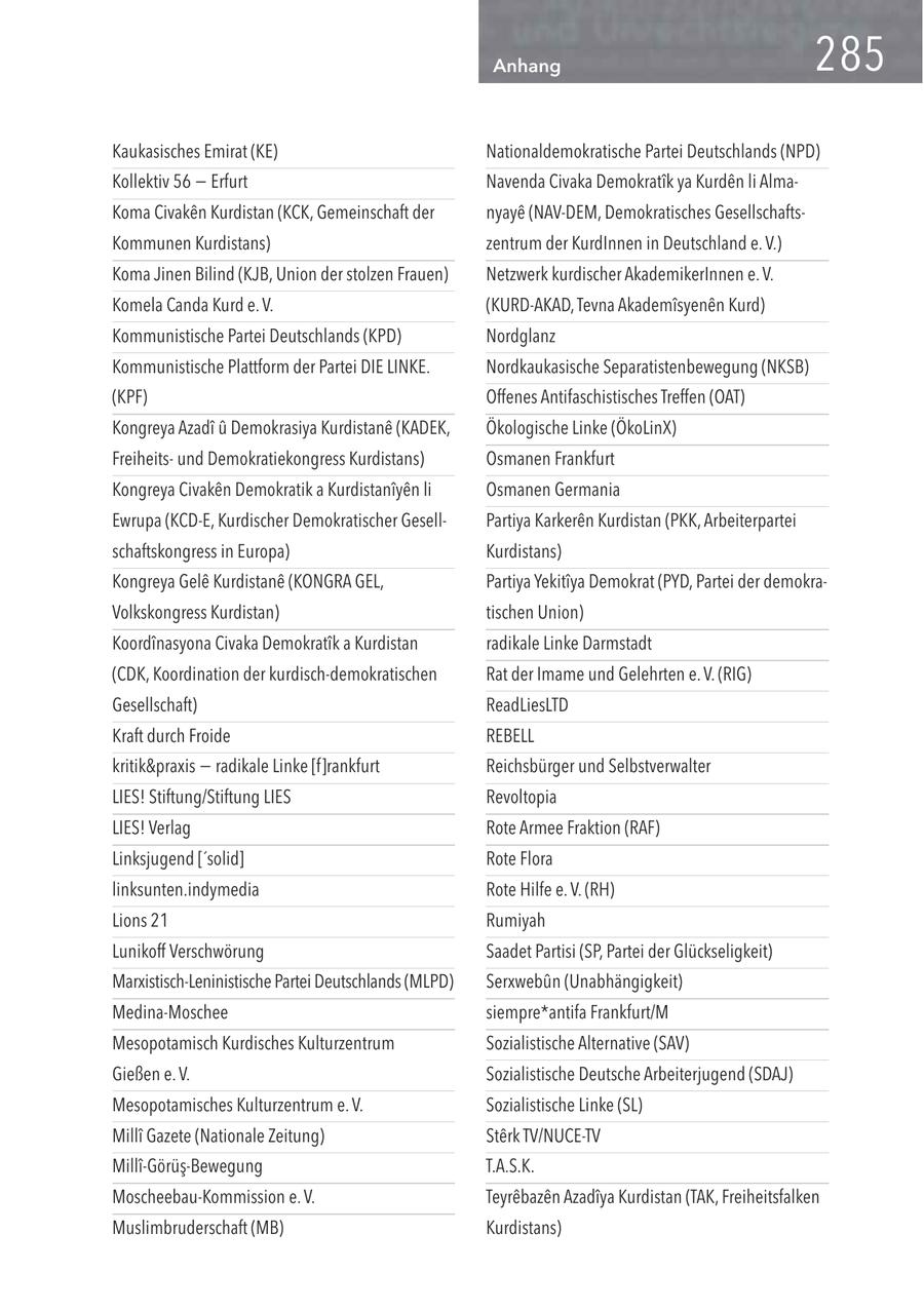 Anhang Kaukasisches Emirat (KE) Nationaldemokratische Partei Deutschlands (NPD) Kollektiv - Erfurt Navenda Civaka Demokratik ya Kurden li AlmaKoma Civaken Kurdistan (KCK, Gemeinschaft der nyaye (NAV-DEM, Demokratisches GesellschaftsKommunen Kurdistans) zentrum der KurdInnen in Deutschland e. V.) Koma Jinen Bilind (KJB, Union der stolzen Frauen) Netzwerk kurdischer AkademikerInnen e. V. Komela Canda Kurd e. V. (KURD-AKAD, Tevna Akademisyenen Kurd) Kommunistische Partei Deutschlands (KPD) Nordglanz Kommunistische Plattform der Partei DIE LINKE. Nordkaukasische Separatistenbewegung (NKSB) (KPF) Offenes Antifaschistisches Treffen (OAT) Kongreya Azadi u Demokrasiya Kurdistane (KADEK, Ökologische Linke (ÖkoLinX) Freiheitsund Demokratiekongress Kurdistans) Osmanen Frankfurt Kongreya Civaken Demokratik a Kurdistaniyen li Osmanen Germania Ewrupa (KCD-E, Kurdischer Demokratischer GesellPartiya Karkeren Kurdistan (PKK, Arbeiterpartei schaftskongress in Europa) Kurdistans) Kongreya Gele Kurdistane (KONGRA GEL, Partiya Yekitiya Demokrat (PYD, Partei der demokraVolkskongress Kurdistan) tischen Union) KoordA(r)nasyona Civaka DemokratA(r)k a Kurdistan radikale Linke Darmstadt (CDK, Koordination der kurdisch-demokratischen Rat der Imame und Gelehrten e. V. (RIG) Gesellschaft) ReadLiesLTD Kraft durch Froide REBELL kritik&praxis - radikale Linke [f]rankfurt Reichsbürger und Selbstverwalter LIES! Stiftung/Stiftung LIES Revoltopia LIES! Verlag Rote Armee Fraktion (RAF) Linksjugend ['solid] Rote Flora linksunten.indymedia Rote Hilfe e. V. (RH) Lions Rumiyah Lunikoff Verschwörung Saadet Partisi (SP, Partei der Glückseligkeit) Marxistisch-Leninistische Partei Deutschlands (MLPD) Serxwebun (Unabhängigkeit) Medina-Moschee siempre*antifa Frankfurt/M Mesopotamisch Kurdisches Kulturzentrum Sozialistische Alternative (SAV) Gießen e. V. Sozialistische Deutsche Arbeiterjugend (SDAJ) Mesopotamisches Kulturzentrum e. V. Sozialistische Linke (SL) Milli Gazete (Nationale Zeitung) Sterk TV/NUCE-TV Milli-Görüs-Bewegung T.A.S.K. Moscheebau-Kommission e. V. Teyrebazen Azadiya Kurdistan (TAK, Freiheitsfalken Muslimbruderschaft (MB) Kurdistans)