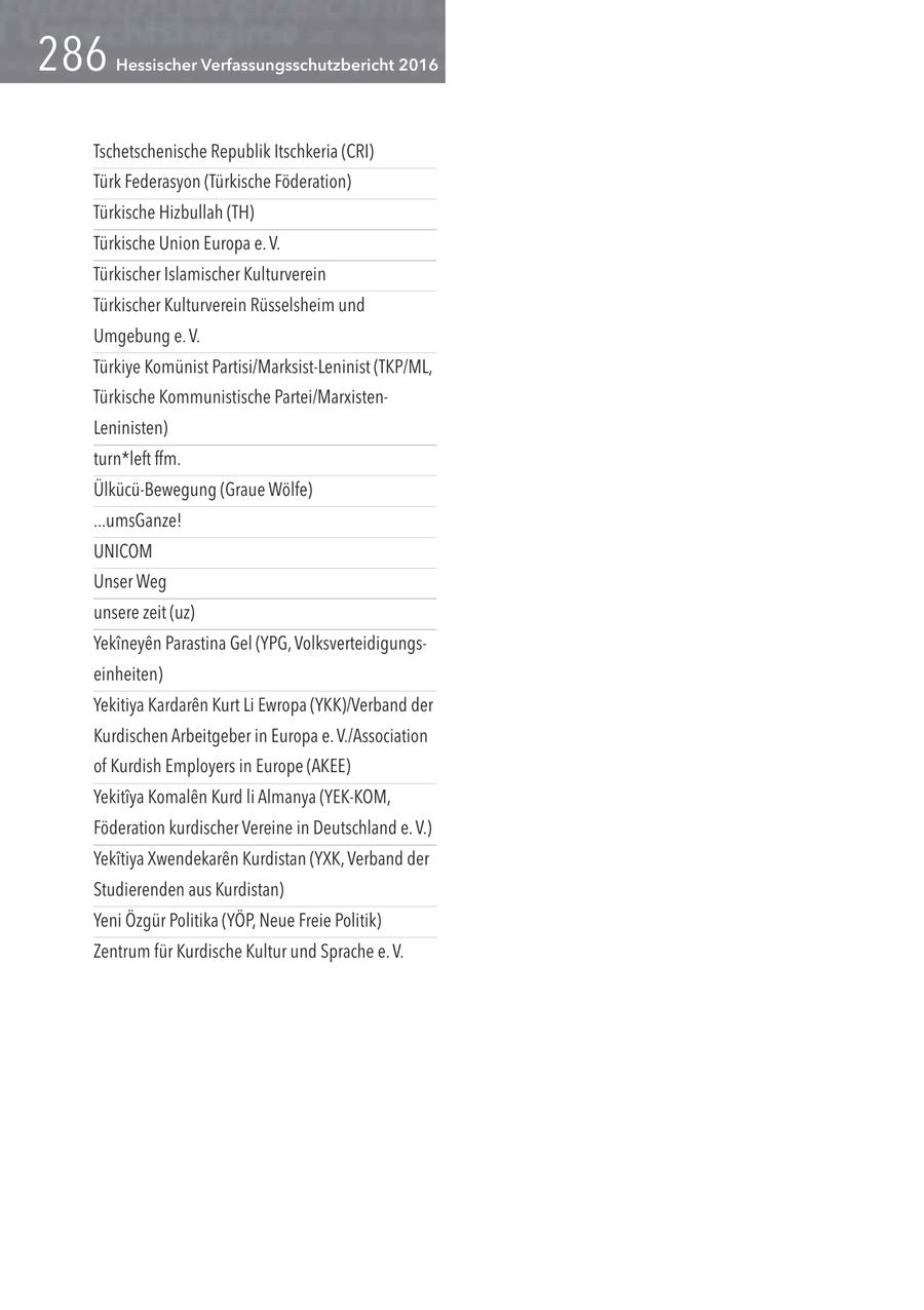 Hessischer Verfassungsschutzbericht 2016 Tschetschenische Republik Itschkeria (CRI) Türk Federasyon (Türkische Föderation) Türkische Hizbullah (TH) Türkische Union Europa e. V. Türkischer Islamischer Kulturverein Türkischer Kulturverein Rüsselsheim und Umgebung e. V. Türkiye Komünist Partisi/Marksist-Leninist (TKP/ML, Türkische Kommunistische Partei/MarxistenLeninisten) turn*left ffm. Ülkücü-Bewegung (Graue Wölfe) ...umsGanze! UNICOM Unser Weg unsere zeit (uz) Yekineyen Parastina Gel (YPG, Volksverteidigungseinheiten) Yekitiya Kardaren Kurt Li Ewropa (YKK)/Verband der Kurdischen Arbeitgeber in Europa e. V./Association of Kurdish Employers in Europe (AKEE) Yekitiya Komalen Kurd li Almanya (YEK-KOM, Föderation kurdischer Vereine in Deutschland e. V.) Yekitiya Xwendekaren Kurdistan (YXK, Verband der Studierenden aus Kurdistan) Yeni Özgür Politika (YÖP, Neue Freie Politik) Zentrum für Kurdische Kultur und Sprache e. V.