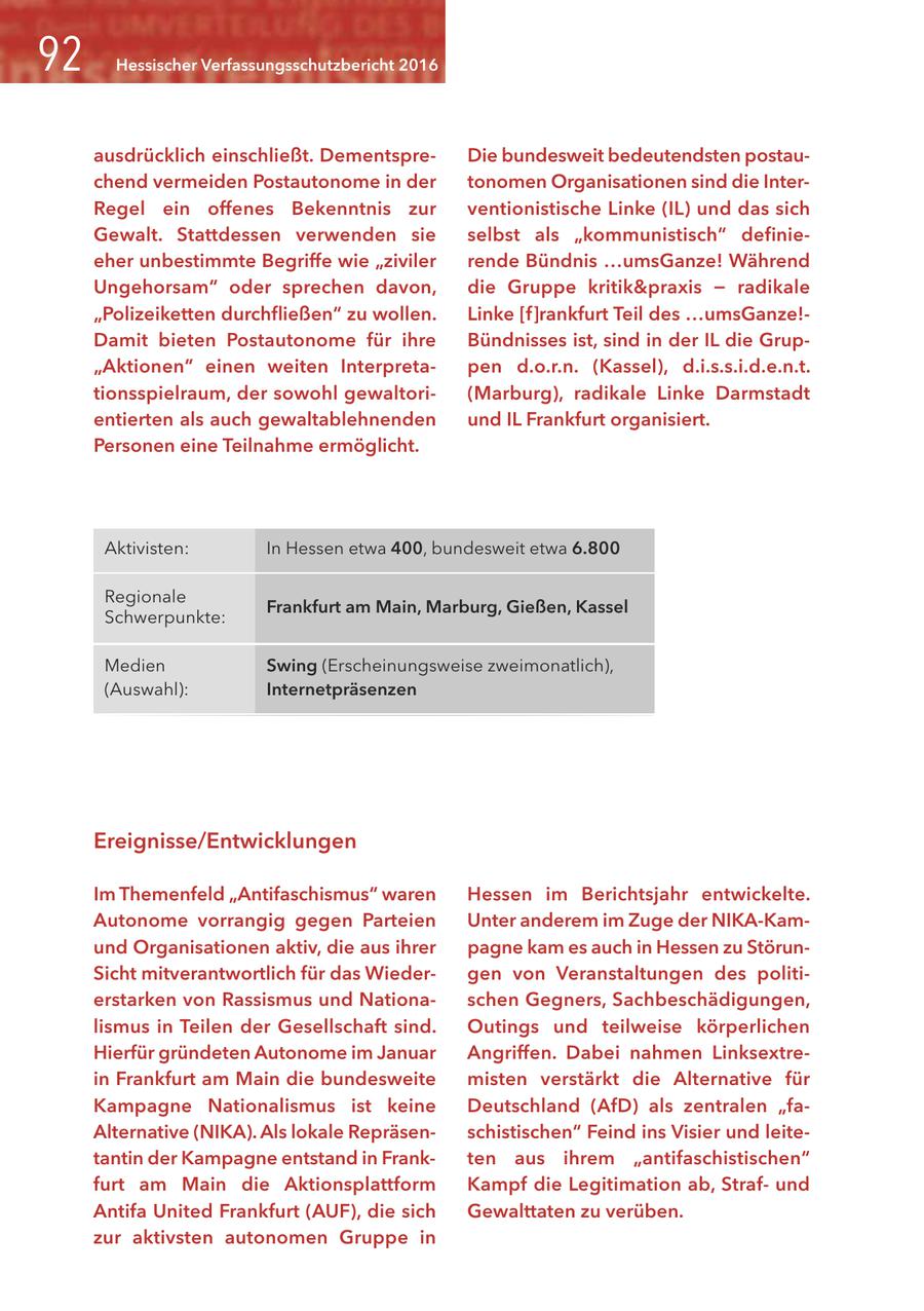 Hessischer Verfassungsschutzbericht 2016 ausdrücklich einschließt. DementspreDie bundesweit bedeutendsten postauchend vermeiden Postautonome in der tonomen Organisationen sind die InterRegel ein offenes Bekenntnis zur ventionistische Linke (IL) und das sich Gewalt. Stattdessen verwenden sie selbst als "kommunistisch" definieeher unbestimmte Begriffe wie "ziviler rende Bündnis ...umsGanze! Während Ungehorsam" oder sprechen davon, die Gruppe kritik&praxis - radikale "Polizeiketten durchfließen" zu wollen. Linke [f]rankfurt Teil des ...umsGanze!Damit bieten Postautonome für ihre Bündnisses ist, sind in der IL die Grup"Aktionen" einen weiten Interpretapen d.o.r.n. (Kassel), d.i.s.s.i.d.e.n.t. tionsspielraum, der sowohl gewaltori(Marburg), radikale Linke Darmstadt entierten als auch gewaltablehnenden und IL Frankfurt organisiert. Personen eine Teilnahme ermöglicht. Aktivisten: In Hessen etwa 400, bundesweit etwa 6.800 Regionale Frankfurt am Main, Marburg, Gießen, Kassel Schwerpunkte: Medien Swing (Erscheinungsweise zweimonatlich), (Auswahl): Internetpräsenzen Ereignisse/Entwicklungen Im Themenfeld "Antifaschismus" waren Hessen im Berichtsjahr entwickelte. Autonome vorrangig gegen Parteien Unter anderem im Zuge der NIKA-Kamund Organisationen aktiv, die aus ihrer pagne kam es auch in Hessen zu StörunSicht mitverantwortlich für das Wiedergen von Veranstaltungen des politierstarken von Rassismus und Nationaschen Gegners, Sachbeschädigungen, lismus in Teilen der Gesellschaft sind. Outings und teilweise körperlichen Hierfür gründeten Autonome im Januar Angriffen. Dabei nahmen Linksextrein Frankfurt am Main die bundesweite misten verstärkt die Alternative für Kampagne Nationalismus ist keine Deutschland (AfD) als zentralen "faAlternative (NIKA). Als lokale Repräsenschistischen" Feind ins Visier und leitetantin der Kampagne entstand in Frankten aus ihrem "antifaschistischen" furt am Main die Aktionsplattform Kampf die Legitimation ab, Strafund Antifa United Frankfurt (AUF), die sich Gewalttaten zu verüben. zur aktivsten autonomen Gruppe in
