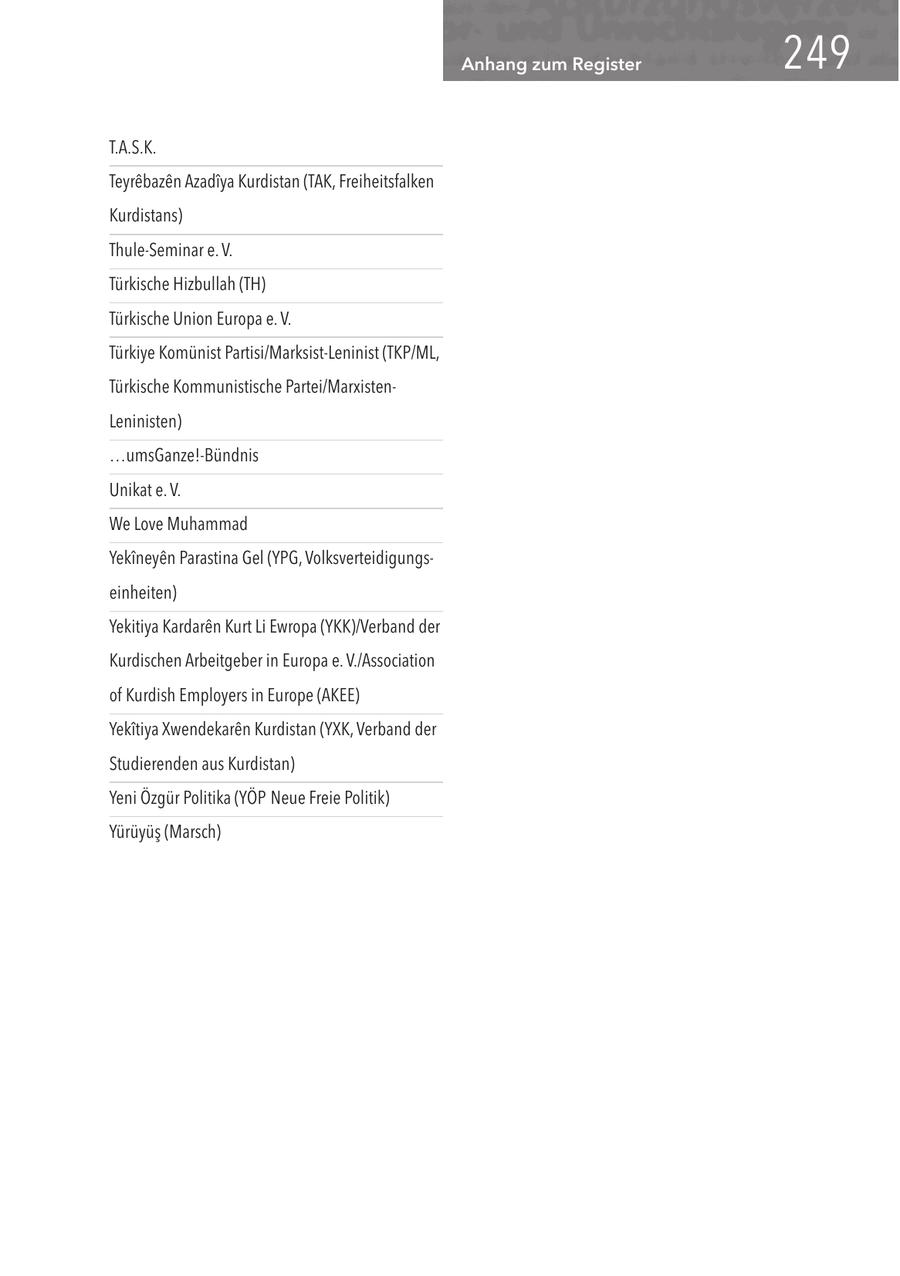 Anhang zum Register 249 T.A.S.K. Teyrebazen Azadiya Kurdistan (TAK Freiheitsfalken Kurdistans) Thule-Seminar e. V. Türkische Hizbullah (TH) Türkische Union Europa e. V. Türkiye Komünist Partisi/Marksist-Leninist (TKP/ML Türkische Kommunistische Partei/MarxistenLeninisten) ...umsGanze!-Bündnis Unikat e. V. We Love Muhammad Yekineyen Parastina Gel (YPG Volksverteidigungseinheiten) Yekitiya Kardaren Kurt Li Ewropa (YKK)/Verband der Kurdischen Arbeitgeber in Europa e. V./Association of Kurdish Employers in Europe (AKEE) Yekitiya Xwendekaren Kurdistan (YXK Verband der Studierenden aus Kurdistan) Yeni Özgür Politika (YÖP Neue Freie Politik) Yürüyüs (Marsch)