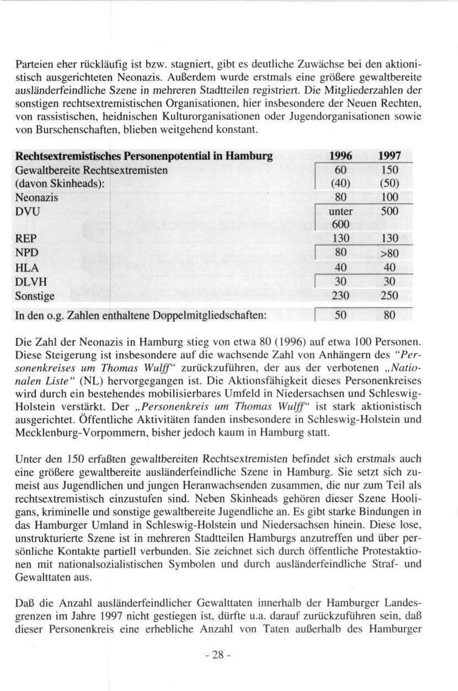 Seite 28