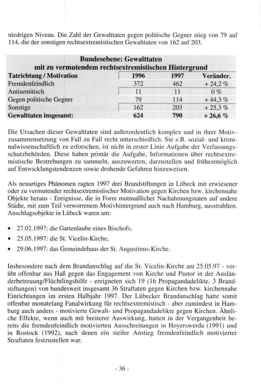 Seite 36