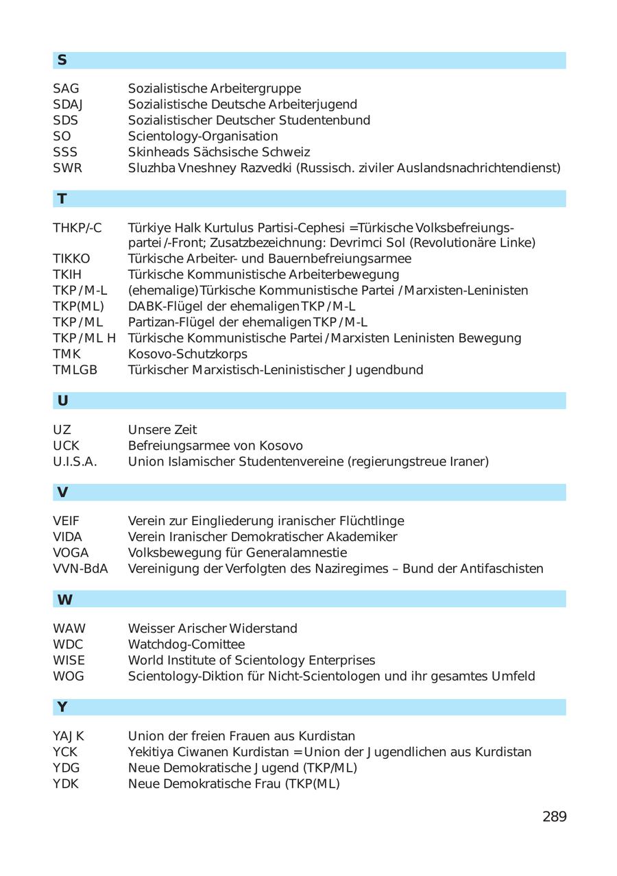 Seite 289