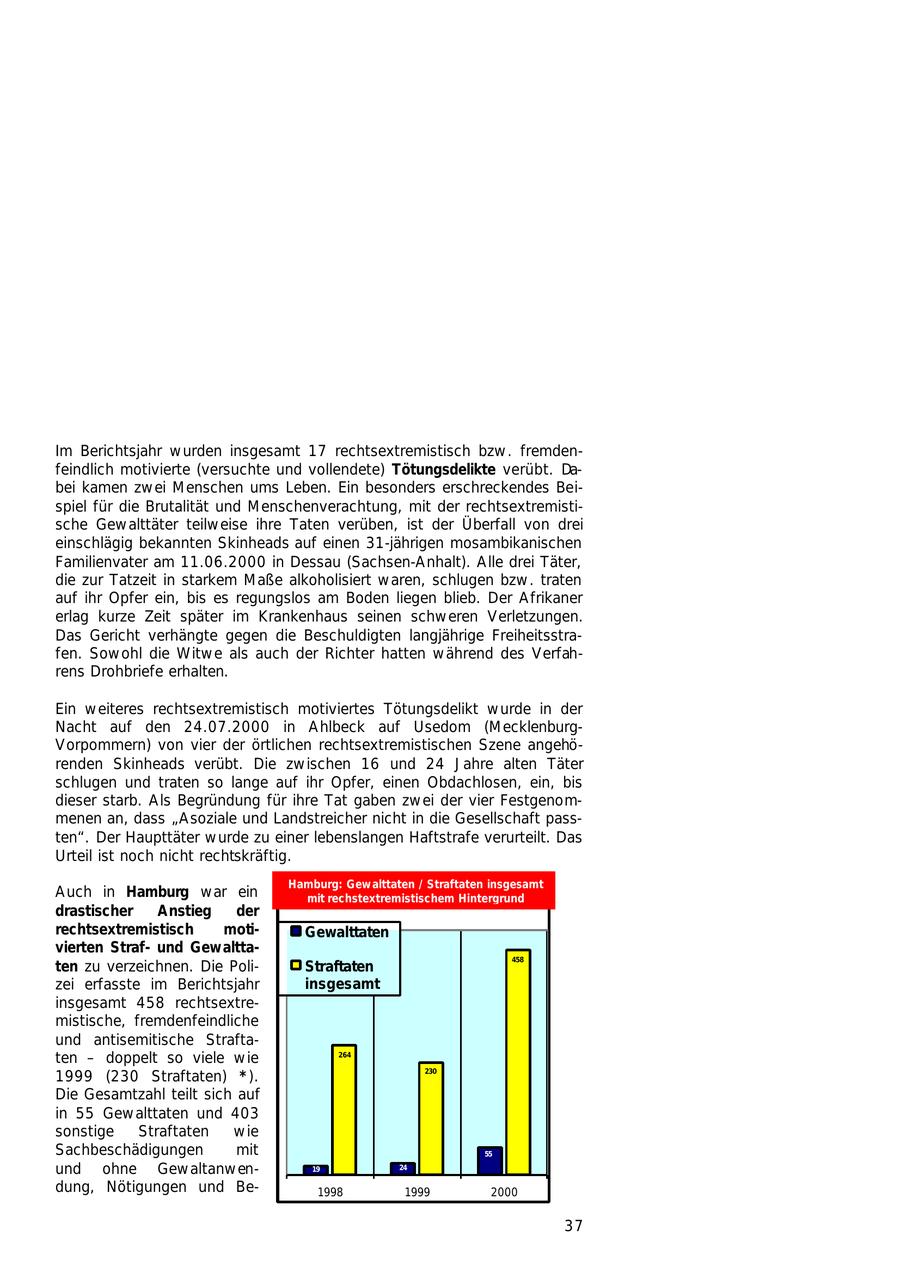 Seite 37