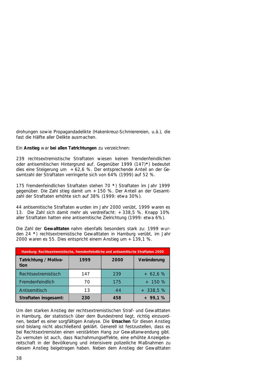 Seite 38