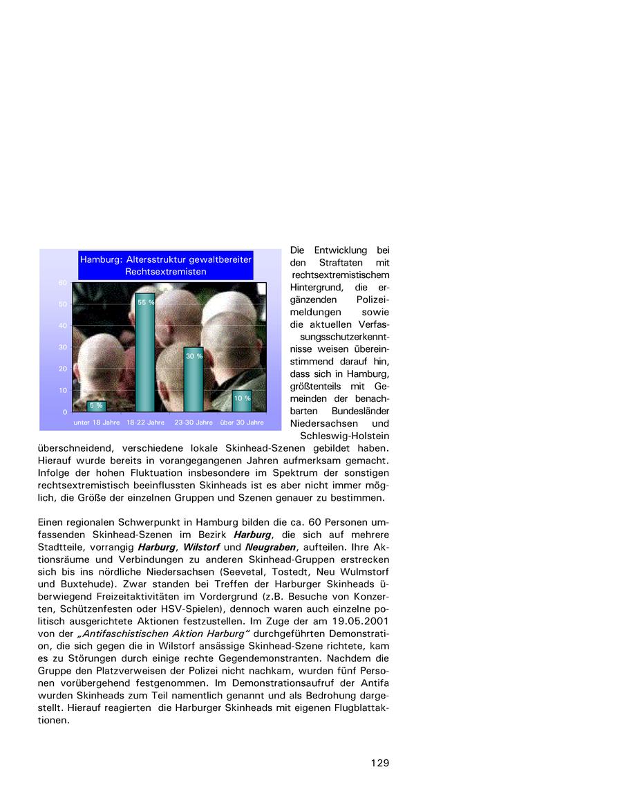 Seite 129