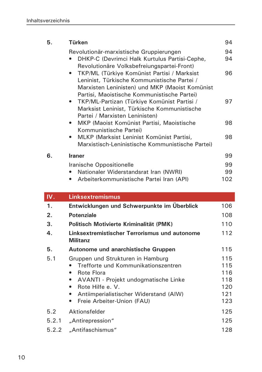 Inhaltsverzeichnis 5. Türken 94 Revolutionär-marxistische Gruppierungen 94 * DHKP-C (Devrimci Halk Kurtulus Partisi-Cephe, 94 Revolutionäre Volksbefreiungspartei-Front) * TKP/ML (Türkiye Komünist Partisi / Marksist 96 Leninist, Türkische Kommunistische Partei / Marxisten Leninisten) und MKP (Maoist Komünist Partisi, Maoistische Kommunistische Partei) * TKP/ML-Partizan (Türkiye Komünist Partisi / 97 Marksist Leninist, Türkische Kommunistische Partei / Marxisten Leninisten) * MKP (Maoist Komünist Partisi, Maoistische 98 Kommunistische Partei) * MLKP (Marksist Leninist Komünist Partisi, 98 Marxistisch-Leninistische Kommunistische Partei) 6. Iraner 99 Iranische Oppositionelle 99 * Nationaler Widerstandsrat Iran (NWRI) 99 * Arbeiterkommunistische Partei Iran (API) 102 IV. Linksextremismus 1. Entwicklungen und Schwerpunkte im Überblick 106 2. Potenziale 108 3. Politisch Motivierte Kriminalität (PMK) 110 4. Linksextremistischer Terrorismus und autonome 112 Militanz 5. Autonome und anarchistische Gruppen 115 5.1 Gruppen und Strukturen in Hamburg 115 * Trefforte und Kommunikationszentren 115 * Rote Flora 116 * AVANTI - Projekt undogmatische Linke 118 * Rote Hilfe e. V. 120 * Antiimperialistischer Widerstand (AIW) 121 * Freie Arbeiter-Union (FAU) 123 5.2 Aktionsfelder 125 5.2.1 "Antirepression" 125 5.2.2 "Antifaschismus" 128 10