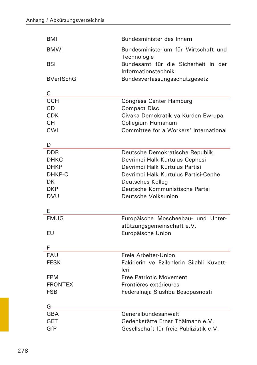 Anhang / Abkürzungsverzeichnis BMI Bundesminister des Innern BMWi Bundesministerium für Wirtschaft und Technologie BSI Bundesamt für die Sicherheit in der Informationstechnik BVerfSchG Bundesverfassungsschutzgesetz C CCH Congress Center Hamburg CD Compact Disc CDK Civaka Demokratik ya Kurden Ewrupa CH Collegium Humanum CWI Committee for a Workers' International D DDR Deutsche Demokratische Republik DHKC Devrimci Halk Kurtulus Cephesi DHKP Devrimci Halk Kurtulus Partisi DHKP-C Devrimci Halk Kurtulus Partisi-Cephe DK Deutsches Kolleg DKP Deutsche Kommunistische Partei DVU Deutsche Volksunion E EMUG Europäische Moscheebauund Unterstützungsgemeinschaft e.V. EU Europäische Union F FAU Freie Arbeiter-Union FESK Fakirlerin ve Ezilenlerin Silahli Kuvettleri FPM Free Patriotic Movement FRONTEX Frontieres exterieures FSB Federalnaja Slushba Besopasnosti G GBA Generalbundesanwalt GET Gedenkstätte Ernst Thälmann e.V. GfP Gesellschaft für freie Publizistik e.V. 278