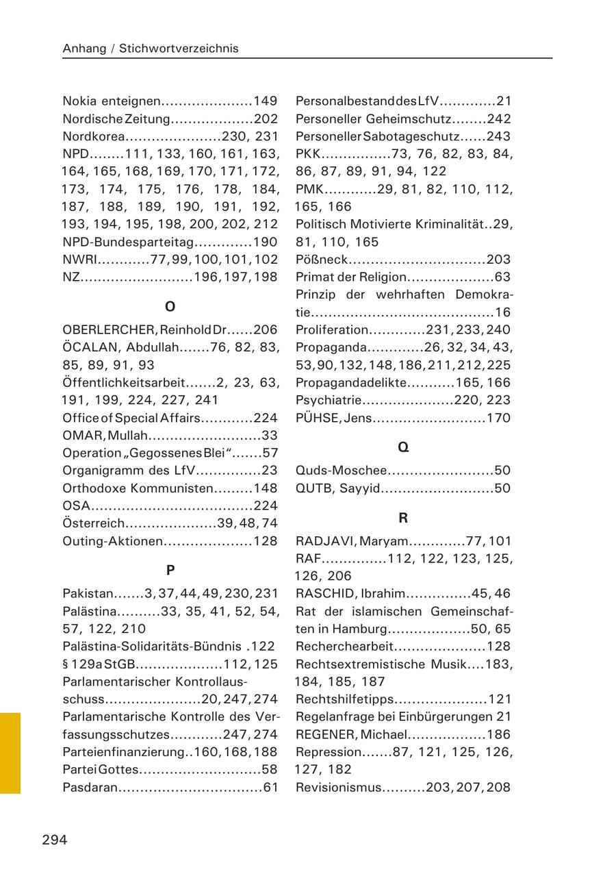 Anhang / Stichwortverzeichnis Nokia enteignen.....................149 Personalbestand des LfV.............21 Nordische Zeitung...................202 Personeller Geheimschutz........242 Nordkorea......................230, 231 Personeller Sabotageschutz......243 NPD........111, 133, 160, 161, 163, PKK................73, 76, 82, 83, 84, 164, 165, 168, 169, 170, 171, 172, 86, 87, 89, 91, 94, 122 173, 174, 175, 176, 178, 184, PMK............29, 81, 82, 110, 112, 187, 188, 189, 190, 191, 192, 165, 166 193, 194, 195, 198, 200, 202, 212 Politisch Motivierte Kriminalität..29, NPD-Bundesparteitag.............190 81, 110, 165 NWRI............77, 99, 100, 101, 102 Pößneck...............................203 NZ..........................196, 197, 198 Primat der Religion....................63 Prinzip der wehrhaften Demokra- O tie..........................................16 OBERLERCHER, Reinhold Dr......206 Proliferation.............231, 233, 240 ÖCALAN, Abdullah.......76, 82, 83, Propaganda.............26, 32, 34, 43, 85, 89, 91, 93 53, 90, 132, 148, 186, 211, 212, 225 Öffentlichkeitsarbeit.......2, 23, 63, Propagandadelikte...........165, 166 191, 199, 224, 227, 241 Psychiatrie.....................220, 223 Office of Special Affairs............224 PÜHSE, Jens..........................170 OMAR, Mullah..........................33 Operation "Gegossenes Blei".......57 Q Organigramm des LfV...............23 Quds-Moschee........................50 Orthodoxe Kommunisten.........148 QUTB, Sayyid..........................50 OSA.....................................224 Österreich.....................39, 48, 74 R Outing-Aktionen....................128 RADJAVI, Maryam.............77, 101 RAF...............112, 122, 123, 125, P 126, 206 Pakistan.......3, 37, 44, 49, 230, 231 RASCHID, Ibrahim...............45, 46 Palästina..........33, 35, 41, 52, 54, Rat der islamischen Gemeinschaf57, 122, 210 ten in Hamburg...................50, 65 Palästina-Solidaritäts-Bündnis .122 Recherchearbeit.....................128 SS 129a StGB....................112, 125 Rechtsextremistische Musik....183, Parlamentarischer Kontrollaus184, 185, 187 schuss......................20, 247, 274 Rechtshilfetipps.....................121 Parlamentarische Kontrolle des VerRegelanfrage bei Einbürgerungen 21 fassungsschutzes............247, 274 REGENER, Michael..................186 Parteienfinanzierung..160, 168, 188 Repression.......87, 121, 125, 126, Partei Gottes............................58 127, 182 Pasdaran.................................61 Revisionismus..........203, 207, 208 294