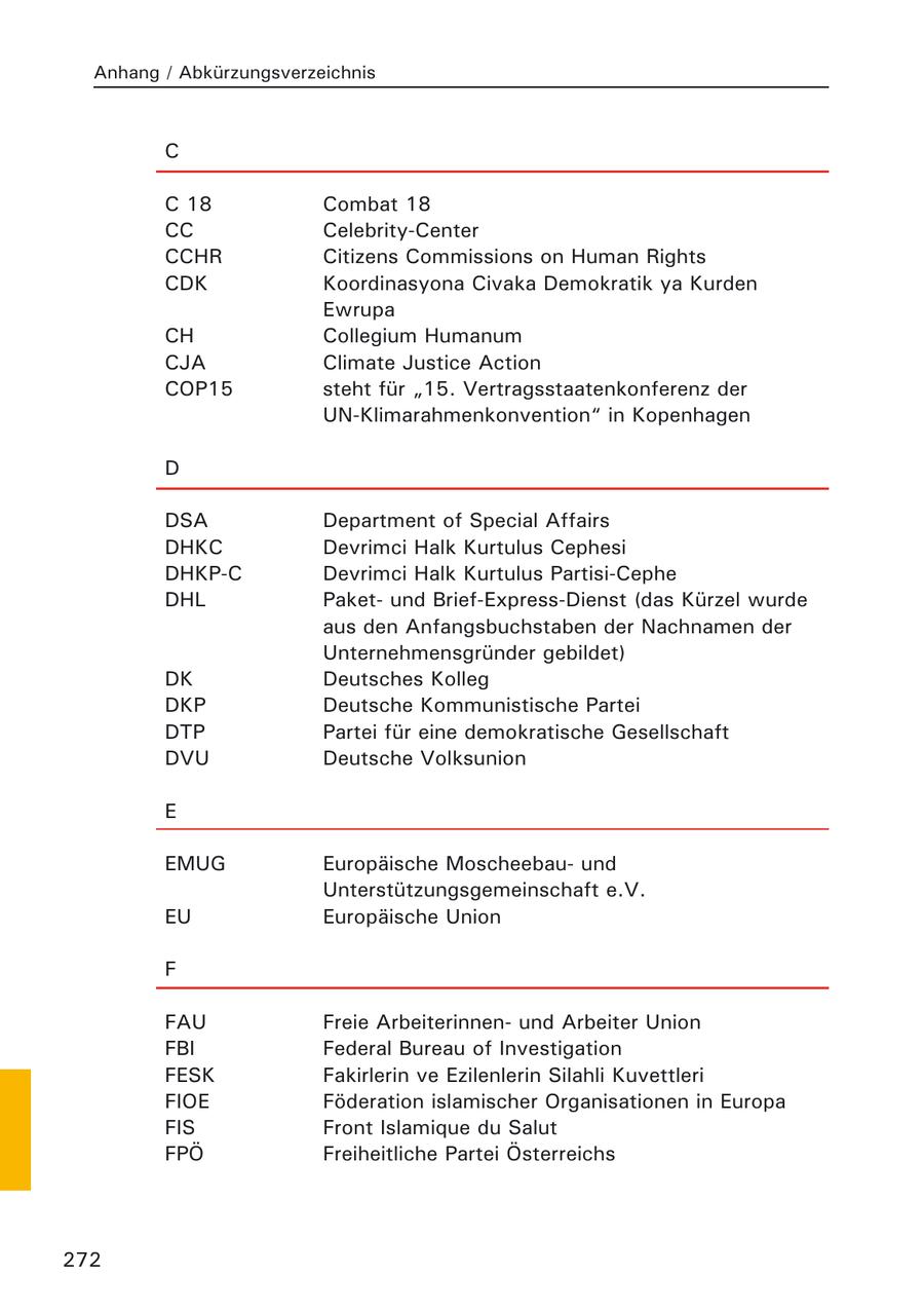 Anhang / Abkürzungsverzeichnis C C 18 Combat 18 CC Celebrity-Center CCHR Citizens Commissions on Human Rights CDK Koordinasyona Civaka Demokratik ya Kurden Ewrupa CH Collegium Humanum CJA Climate Justice Action COP15 steht für "15. Vertragsstaatenkonferenz der UN-Klimarahmenkonvention" in Kopenhagen D DSA Department of Special Affairs DHKC Devrimci Halk Kurtulus Cephesi DHKP-C Devrimci Halk Kurtulus Partisi-Cephe DHL Paketund Brief-Express-Dienst (das Kürzel wurde aus den Anfangsbuchstaben der Nachnamen der Unternehmensgründer gebildet) DK Deutsches Kolleg DKP Deutsche Kommunistische Partei DTP Partei für eine demokratische Gesellschaft DVU Deutsche Volksunion E EMUG Europäische Moscheebauund Unterstützungsgemeinschaft e.V. EU Europäische Union F FAU Freie Arbeiterinnenund Arbeiter Union FBI Federal Bureau of Investigation FESK Fakirlerin ve Ezilenlerin Silahli Kuvettleri FIOE Föderation islamischer Organisationen in Europa FIS Front Islamique du Salut FPÖ Freiheitliche Partei Österreichs 272