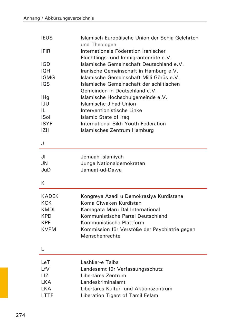 Anhang / Abkürzungsverzeichnis IEUS Islamisch-Europäische Union der Schia-Gelehrten und Theologen IFIR Internationale Föderation Iranischer Flüchtlingsund Immigrantenräte e.V. IGD Islamische Gemeinschaft Deutschland e.V. IGH Iranische Gemeinschaft in Hamburg e.V. IGMG Islamische Gemeinschaft Milli Görüs e.V. IGS Islamische Gemeinschaft der schiitischen Gemeinden in Deutschland e.V. IHg Islamische Hochschulgemeinde e.V. IJU Islamische Jihad-Union IL Interventionistische Linke ISoI Islamic State of Iraq ISYF International Sikh Youth Federation IZH Islamisches Zentrum Hamburg J JI Jemaah Islamiyah JN Junge Nationaldemokraten JuD Jamaat-ud-Dawa K KADEK Kongreya Azadi u Demokrasiya Kurdistane KCK Koma Ciwaken Kurdistan KMDI Kamagata Maru Dal International KPD Kommunistische Partei Deutschland KPF Kommunistische Plattform KVPM Kommission für Verstöße der Psychiatrie gegen Menschenrechte L LeT Lashkar-e Taiba LfV Landesamt für Verfassungsschutz LIZ Libertäres Zentrum LKA Landeskriminalamt LKA Libertäres Kulturund Aktionszentrum LTTE Liberation Tigers of Tamil Eelam 274