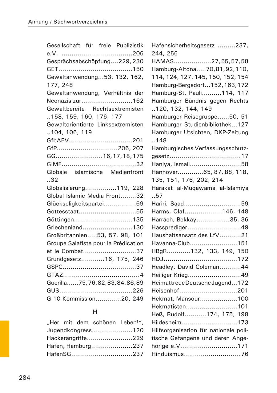 Anhang / Stichwortverzeichnis Gesellschaft für freie Publizistik Hafensicherheitsgesetz .........237, e.V. ....................................206 244, 256 Gesprächsabschöpfung....229, 230 HAMAS...................27, 55, 57, 58 GET.....................................150 Hamburg-Altona.....70, 81, 92, 110, Gewaltanwendung...53, 132, 162, 114, 124, 127, 145, 150, 152, 154 177, 248 Hamburg-Bergedorf...152, 163, 172 Gewaltanwendung, Verhältnis der Hamburg-St. Pauli..........114, 117 Neonazis zur..........................162 Hamburger Bündnis gegen Rechts Gewaltbereite Rechtsextremisten ..120, 132, 144, 149 ..158, 159, 160, 176, 177 Hamburger Reisegruppe......50, 51 Gewaltorientierte Linksextremisten Hamburger Studienbibliothek...127 ..104, 106, 119 Hamburger Utsichten, DKP-Zeitung GfbAEV................................201 ..148 GfP...............................206, 207 Hamburgisches VerfassungsschutzGG........................16, 17, 18, 175 gesetz....................................17 GIMF.....................................32 Haniya, Ismail..........................58 Globale islamische Medienfront Hannover.............65, 87, 88, 118, ..32 135, 151, 176, 202, 214 Globalisierung................119, 228 Harakat al-Muqawama al-Islamiya Global Islamic Media Front........32 ..57 Glückseligkeitspartei................69 Hariri, Saad.............................59 Gottesstaat.............................55 Harms, Olaf...................146, 148 Göttingen.............................135 Harrach, Bekkay.................35, 36 Griechenland.........................130 Hassprediger...........................49 Großbritannien.....53, 57, 98, 101 Haushaltsansatz des LfV...........21 Groupe Salafiste pour la Predication Havanna-Club........................151 et le Combat...........................37 HBgR............132, 133, 149, 150 Grundgesetz............16, 175, 246 HDJ.....................................172 GSPC.....................................37 Headley, David Coleman...........44 GTAZ......................................4 Heiliger Krieg...........................49 Guerilla......75, 76, 82, 83, 84, 86, 89 Heimattreue Deutsche Jugend...172 GUS.....................................226 Heisenhof.............................201 G 10-Kommission.............20, 249 Hekmat, Mansour...................100 Hekmatisten..........................101 H Heß, Rudolf...........174, 175, 198 "Her mit dem schönen Leben!", Hildesheim............................173 Jugendkongress....................120 Hilfsorganisation für nationale poliHackerangriffe.......................229 tische Gefangene und deren AngeHafen, Hamburg.....................237 hörige e.V.............................171 HafenSG...............................237 Hinduismus............................76 284