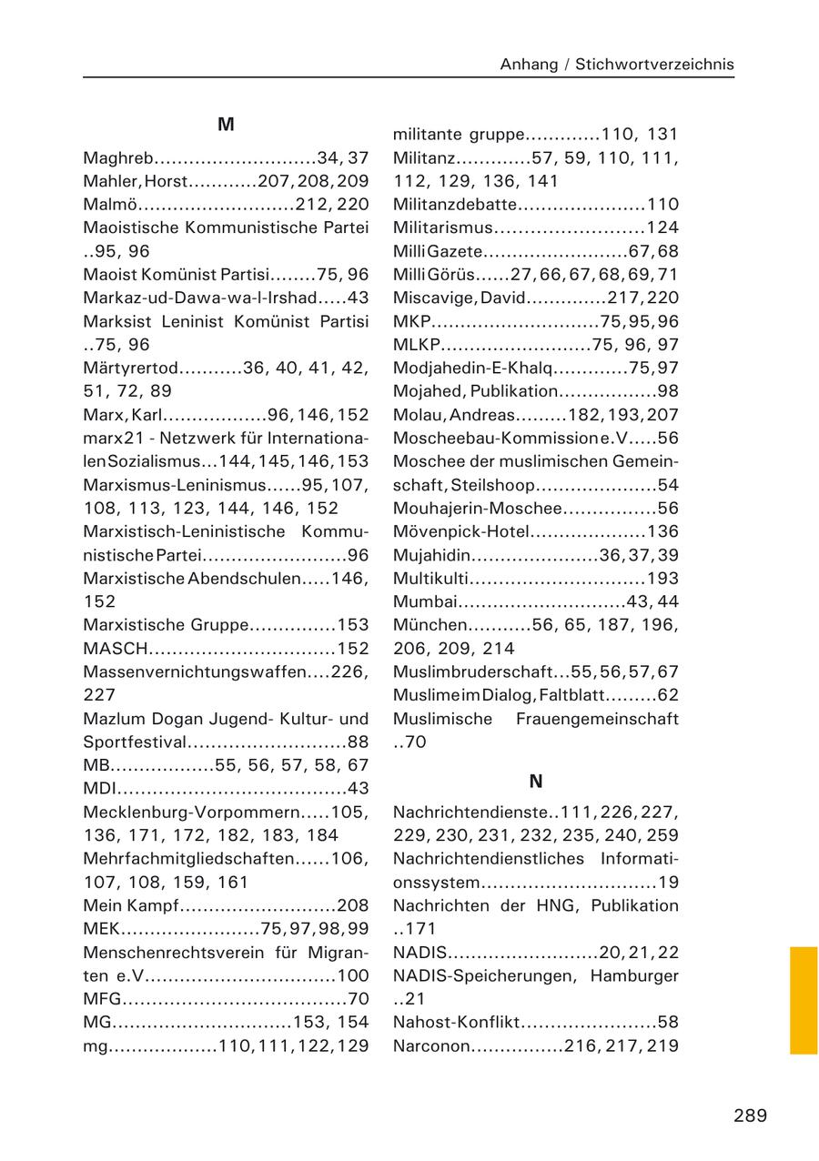 Anhang / Stichwortverzeichnis M militante gruppe.............110, 131 Maghreb............................34, 37 Militanz.............57, 59, 110, 111, Mahler, Horst............207, 208, 209 112, 129, 136, 141 Malmö...........................212, 220 Militanzdebatte......................110 Maoistische Kommunistische Partei Militarismus.........................124 ..95, 96 Milli Gazete.........................67, 68 Maoist Komünist Partisi........75, 96 Milli Görüs......27, 66, 67, 68, 69, 71 Markaz-ud-Dawa-wa-l-Irshad.....43 Miscavige, David..............217, 220 Marksist Leninist Komünist Partisi MKP.............................75, 95, 96 ..75, 96 MLKP..........................75, 96, 97 Märtyrertod...........36, 40, 41, 42, Modjahedin-E-Khalq.............75, 97 51, 72, 89 Mojahed, Publikation.................98 Marx, Karl..................96, 146, 152 Molau, Andreas.........182, 193, 207 marx21 - Netzwerk für InternationaMoscheebau-Kommission e.V.....56 len Sozialismus...144, 145, 146, 153 Moschee der muslimischen GemeinMarxismus-Leninismus......95, 107, schaft, Steilshoop.....................54 108, 113, 123, 144, 146, 152 Mouhajerin-Moschee................56 Marxistisch-Leninistische KommuMövenpick-Hotel....................136 nistische Partei.........................96 Mujahidin......................36, 37, 39 Marxistische Abendschulen.....146, Multikulti..............................193 152 Mumbai.............................43, 44 Marxistische Gruppe...............153 München...........56, 65, 187, 196, MASCH................................152 206, 209, 214 Massenvernichtungswaffen....226, Muslimbruderschaft...55, 56, 57, 67 227 Muslime im Dialog, Faltblatt.........62 Mazlum Dogan JugendKulturund Muslimische Frauengemeinschaft Sportfestival...........................88 ..70 MB..................55, 56, 57, 58, 67 MDI.......................................43 N Mecklenburg-Vorpommern.....105, Nachrichtendienste..111, 226, 227, 136, 171, 172, 182, 183, 184 229, 230, 231, 232, 235, 240, 259 Mehrfachmitgliedschaften......106, Nachrichtendienstliches Informati107, 108, 159, 161 onssystem..............................19 Mein Kampf...........................208 Nachrichten der HNG, Publikation MEK........................75, 97, 98, 99 ..171 Menschenrechtsverein für MigranNADIS..........................20, 21, 22 ten e.V.................................100 NADIS-Speicherungen, Hamburger MFG......................................70 ..21 MG...............................153, 154 Nahost-Konflikt.......................58 mg...................110, 111, 122, 129 Narconon................216, 217, 219 289