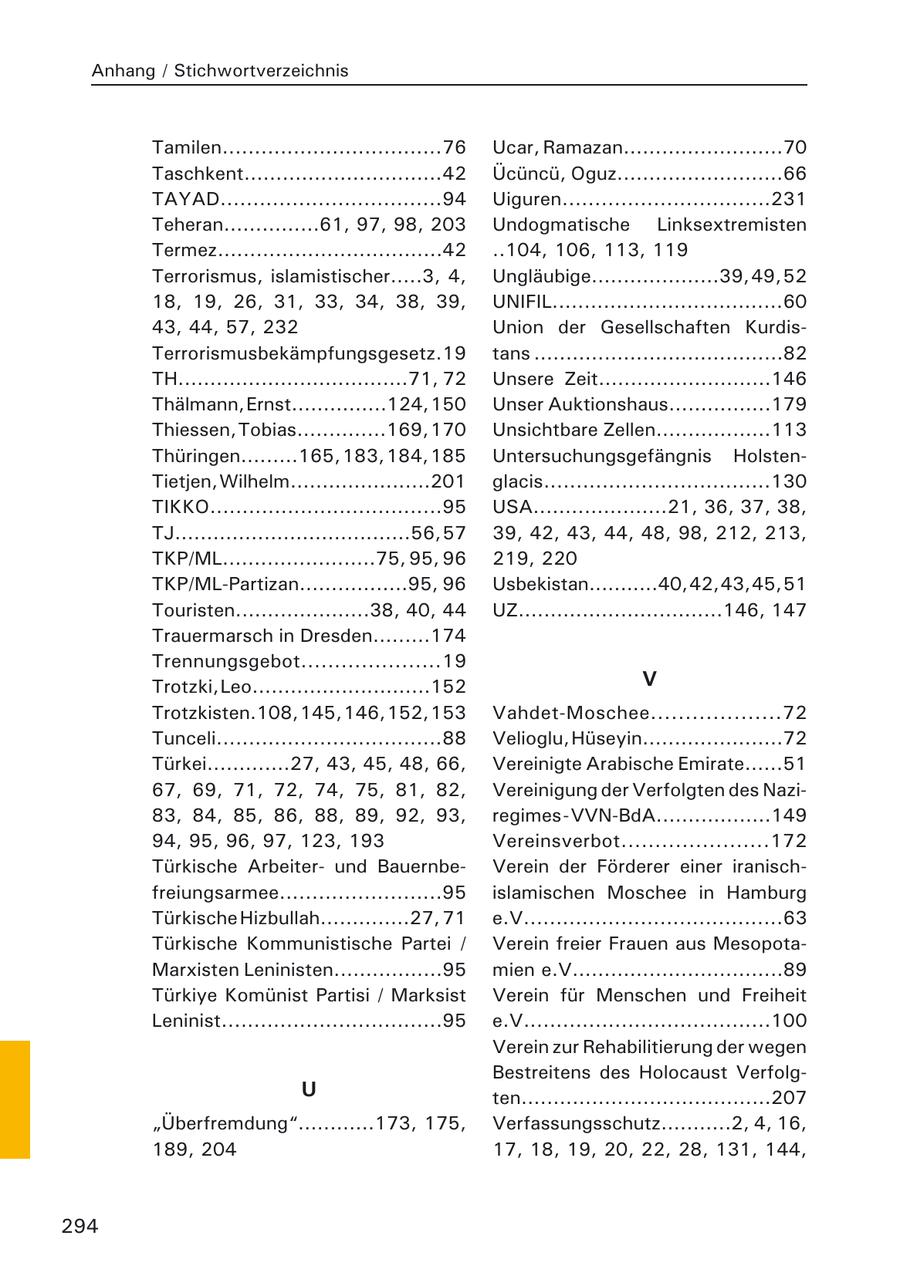 Anhang / Stichwortverzeichnis Tamilen..................................76 Ucar, Ramazan.........................70 Taschkent...............................42 Ücüncü, Oguz..........................66 TAYAD..................................94 Uiguren................................231 Teheran...............61, 97, 98, 203 Undogmatische Linksextremisten Termez...................................42 ..104, 106, 113, 119 Terrorismus, islamistischer.....3, 4, Ungläubige....................39, 49, 52 18, 19, 26, 31, 33, 34, 38, 39, UNIFIL....................................60 43, 44, 57, 232 Union der Gesellschaften KurdisTerrorismusbekämpfungsgesetz.19 tans .......................................82 TH....................................71, 72 Unsere Zeit...........................146 Thälmann, Ernst...............124, 150 Unser Auktionshaus................179 Thiessen, Tobias..............169, 170 Unsichtbare Zellen..................113 Thüringen.........165, 183, 184, 185 Untersuchungsgefängnis HolstenTietjen, Wilhelm......................201 glacis...................................130 TIKKO....................................95 USA.....................21, 36, 37, 38, TJ.....................................56, 57 39, 42, 43, 44, 48, 98, 212, 213, TKP/ML........................75, 95, 96 219, 220 TKP/ML-Partizan.................95, 96 Usbekistan...........40, 42, 43, 45, 51 Touristen.....................38, 40, 44 UZ................................146, 147 Trauermarsch in Dresden.........174 Trennungsgebot.....................19 Trotzki, Leo............................152 V Trotzkisten.108, 145, 146, 152, 153 Vahdet-Moschee...................72 Tunceli...................................88 Velioglu, Hüseyin......................72 Türkei.............27, 43, 45, 48, 66, Vereinigte Arabische Emirate......51 67, 69, 71, 72, 74, 75, 81, 82, Vereinigung der Verfolgten des Nazi83, 84, 85, 86, 88, 89, 92, 93, regimes - VVN-BdA..................149 94, 95, 96, 97, 123, 193 Vereinsverbot......................172 Türkische Arbeiterund BauernbeVerein der Förderer einer iranischfreiungsarmee.........................95 islamischen Moschee in Hamburg Türkische Hizbullah..............27, 71 e.V........................................63 Türkische Kommunistische Partei / Verein freier Frauen aus MesopotaMarxisten Leninisten.................95 mien e.V.................................89 Türkiye Komünist Partisi / Marksist Verein für Menschen und Freiheit Leninist..................................95 e.V......................................100 Verein zur Rehabilitierung der wegen Bestreitens des Holocaust Verfolg- U ten.......................................207 "Überfremdung"............173, 175, Verfassungsschutz...........2, 4, 16, 189, 204 17, 18, 19, 20, 22, 28, 131, 144, 294