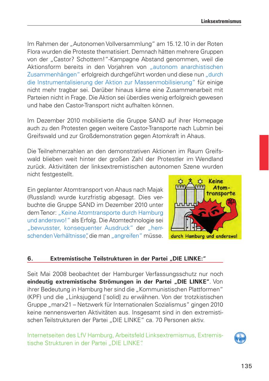 Linksextremismus Im Rahmen der "Autonomen Vollversammlung" am 15.12.10 in der Roten Flora wurden die Proteste thematisiert. Demnach hätten mehrere Gruppen von der "Castor? Schottern!"-Kampagne Abstand genommen, weil die Aktionsform bereits in den Vorjahren von "autonom anarchistischen Zusammenhängen" erfolgreich durchgeführt worden und diese nun "durch die Instrumentalisierung der Aktion zur Massenmobilisierung" für einige nicht mehr tragbar sei. Darüber hinaus käme eine Zusammenarbeit mit Parteien nicht in Frage. Die Aktion sei überdies wenig erfolgreich gewesen und habe den Castor-Transport nicht aufhalten können. Im Dezember 2010 mobilisierte die Gruppe SAND auf ihrer Homepage auch zu den Protesten gegen weitere Castor-Transporte nach Lubmin bei Greifswald und zur Großdemonstration gegen Atomkraft in Ahaus. Die Teilnehmerzahlen an den demonstrativen Aktionen im Raum Greifswald blieben weit hinter der großen Zahl der Protestler im Wendland zurück. Aktivitäten der linksextremistischen autonomen Szene wurden nicht festgestellt. Ein geplanter Atomtransport von Ahaus nach Majak (Russland) wurde kurzfristig abgesagt. Dies verbuchte die Gruppe SAND im Dezember 2010 unter dem Tenor: "Keine Atomtransporte durch Hamburg und anderswo!" als Erfolg. Die Atomtechnologie sei "bewusster, konsequenter Ausdruck" der "herrschenden Verhältnisse", die man "angreifen" müsse. 6. Extremistische Teilstrukturen in der Partei "DIE LINKE:" Seit Mai 2008 beobachtet der Hamburger Verfassungsschutz nur noch eindeutig extremistische Strömungen in der Partei "DIE LINKE". Von ihrer Bedeutung in Hamburg her sind die "Kommunistischen Plattformen" (KPF) und die "Linksjugend ['solid] zu erwähnen. Von der trotzkistischen Gruppe "marx21 - Netzwerk für Internationalen Sozialismus" gingen 2010 keine nennenswerten Aktivitäten aus. Insgesamt sind in den extremistischen Teilstrukturen der Partei "DIE LINKE" ca. 70 Personen aktiv. Internetseiten des LfV Hamburg, Arbeitsfeld Linksextremismus, Extremistische Strukturen in der Partei "DIE LINKE". 135