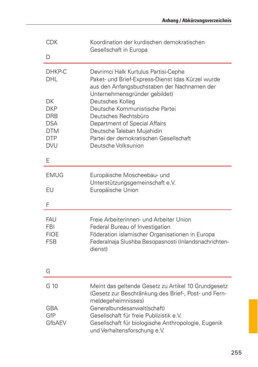 Anhang / Abkürzungsverzeichnis CDK Koordination der kurdischen demokratischen Gesellschaft in Europa D DHKP-C Devrimci Halk Kurtulus Partisi-Cephe DHL Paketund Brief-Express-Dienst (das Kürzel wurde aus den Anfangsbuchstaben der Nachnamen der Unternehmensgründer gebildet) DK Deutsches Kolleg DKP Deutsche Kommunistische Partei DRB Deutsches Rechtsbüro DSA Department of Special Affairs DTM Deutsche Taleban Mujahidin DTP Partei der demokratischen Gesellschaft DVU Deutsche Volksunion E EMUG Europäische Moscheebauund Unterstützungsgemeinschaft e.V. EU Europäische Union F FAU Freie Arbeiterinnenund Arbeiter Union FBI Federal Bureau of Investigation FIOE Föderation islamischer Organisationen in Europa FSB Federalnaja Slushba Besopasnosti (Inlandsnachrichtendienst) G G 10 Meint das geltende Gesetz zu Artikel 10 Grundgesetz (Gesetz zur Beschränkung des Brief-, Postund Fernmeldegeheimnisses) GBA Generalbundesanwalt(schaft) GfP Gesellschaft für freie Publizistik e.V. GfbAEV Gesellschaft für biologische Anthropologie, Eugenik und Verhaltensforschung e.V. 255