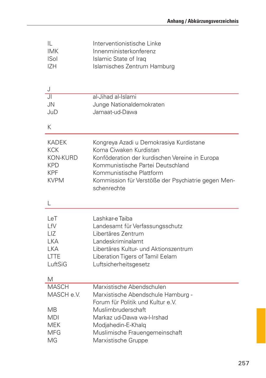 Anhang / Abkürzungsverzeichnis IL Interventionistische Linke IMK Innenministerkonferenz ISoI Islamic State of Iraq IZH Islamisches Zentrum Hamburg J JI al-Jihad al-Islami JN Junge Nationaldemokraten JuD Jamaat-ud-Dawa K KADEK Kongreya Azadi u Demokrasiya Kurdistane KCK Koma Ciwaken Kurdistan KON-KURD Konföderation der kurdischen Vereine in Europa KPD Kommunistische Partei Deutschland KPF Kommunistische Plattform KVPM Kommission für Verstöße der Psychiatrie gegen Menschenrechte L LeT Lashkar-e Taiba LfV Landesamt für Verfassungsschutz LIZ Libertäres Zentrum LKA Landeskriminalamt LKA Libertäres Kulturund Aktionszentrum LTTE Liberation Tigers of Tamil Eelam LuftSiG Luftsicherheitsgesetz M MASCH Marxistische Abendschulen MASCH e.V. Marxistische Abendschule Hamburg - Forum für Politik und Kultur e.V. MB Muslimbruderschaft MDI Markaz ud-Dawa wa-l-Irshad MEK Modjahedin-E-Khalq MFG Muslimische Frauengemeinschaft MG Marxistische Gruppe 257