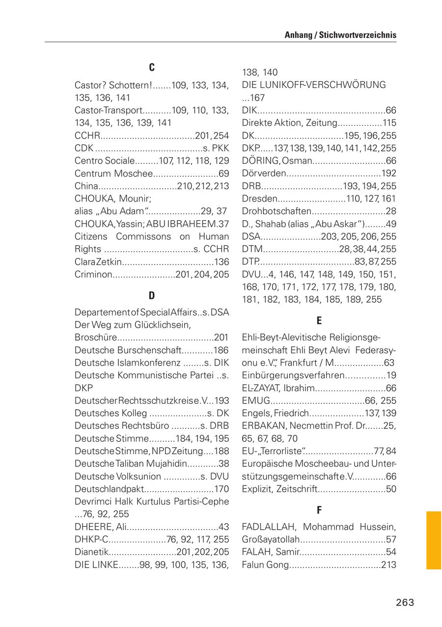 Anhang / Stichwortverzeichnis C 138, 140 Castor? Schottern!.......109, 133, 134, DIE LUNIKOFF-VERSCHWÖRUNG 135, 136, 141 ...167 Castor-Transport...........109, 110, 133, DIK................................................66 134, 135, 136, 139, 141 Direkte Aktion, Zeitung.................115 CCHR....................................201, 254 DK..................................195, 196, 255 CDK .........................................s. PKK DKP......137, 138, 139, 140, 141, 142, 255 Centro Sociale.........107, 112, 118, 129 DÖRING, Osman............................66 Centrum Moschee.........................69 Dörverden....................................192 China..............................210, 212, 213 DRB...............................193, 194, 255 CHOUKA, Mounir; Dresden..........................110, 127, 161 alias "Abu Adam".....................29, 37 Drohbotschaften............................28 CHOUKA,Yassin; ABU IBRAHEEM.37 D., Shahab (alias "Abu Askar")........49 Citizens Commissons on Human DSA.......................203, 205, 206, 255 Rights ..................................s. CCHR DTM.............................28, 38, 44, 255 Clara Zetkin...................................136 DTP.....................................83, 87, 255 Criminon........................201, 204, 205 DVU...4, 146, 147, 148, 149, 150, 151, 168, 170, 171, 172, 177, 178, 179, 180, D 181, 182, 183, 184, 185, 189, 255 Departement of Special Affairs..s. DSA Der Weg zum Glücklichsein, E Broschüre.....................................201 Ehli-Beyt-Alevitische ReligionsgeDeutsche Burschenschaft............186 meinschaft Ehli Beyt Alevi FederasyDeutsche Islamkonferenz ........s. DIK onu e.V.", Frankfurt / M...................63 Deutsche Kommunistische Partei ..s. Einbürgerungsverfahren...............19 DKP EL-ZAYAT, Ibrahim...........................66 Deutscher Rechtsschutzkreis e.V...193 EMUG....................................66, 255 Deutsches Kolleg ......................s. DK Engels, Friedrich.....................137, 139 Deutsches Rechtsbüro ...........s. DRB ERBAKAN, Necmettin Prof. Dr.......25, Deutsche Stimme..........184, 194, 195 65, 67, 68, 70 Deutsche Stimme, NPD Zeitung....188 EU-"Terrorliste"...........................77, 84 Deutsche Taliban Mujahidin............38 Europäische Moscheebauund UnterDeutsche Volksunion ..............s. DVU stützungsgemeinschaft e.V.............66 Deutschlandpakt...........................170 Explizit, Zeitschrift..........................50 Devrimci Halk Kurtulus Partisi-Cephe ...76, 92, 255 F DHEERE, Ali...................................43 FADLALLAH, Mohammad Hussein, DHKP-C......................76, 92, 117, 255 Großayatollah................................57 Dianetik..........................201, 202, 205 FALAH, Samir.................................54 DIE LINKE........98, 99, 100, 135, 136, Falun Gong...................................213 263