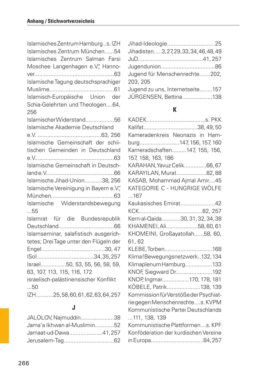 Anhang / Stichwortverzeichnis Islamisches Zentrum Hamburg ..s. IZH Jihad-Ideologie.............................25 Islamisches Zentrum München......54 Jihadisten.....3, 27, 29, 33, 34, 46, 48, 49 Islamisches Zentrum Salman Farsi JuD.........................................41, 257 Moschee Langenhagen e.V.", HannoJugendunion..................................86 ver..................................................63 Jugend für Menschenrechte.......202, Islamische Tagung deutschsprachiger 203, 205 Muslime........................................61 Jugend zu uns, Internetseite........157 Islamisch-Europäische Union der JÜRGENSEN, Bettina...................138 Schia-Gelehrten und Theologen....64, 256 K Islamischer Widerstand..................56 KADEK.....................................s. PKK Islamische Akademie Deutschland Kalifat..................................38, 49, 50 e.V. ........................................63, 256 Kameradenkreis Neonazis in HamIslamische Gemeinschaft der schiiburg.........................147, 156, 157, 160 tischen Gemeinden in Deutschland Kameradschaften.........147, 155, 156, e.V..................................................63 157, 158, 163, 186 Islamische Gemeinschaft in DeutschKARAHAN,Yavuz Celik..............66, 67 land e.V...........................................66 KARAYILAN, Murat...................82, 88 Islamische Jihad-Union...........38, 256 KASAB, Mohammad Ajmal Amir....45 Islamische Vereinigung in Bayern e.V.", KATEGORIE C - HUNGRIGE WÖLFE München.......................................63 ...167 Islamische Widerstandsbewegung Kaukasisches Emirat......................42 ...55 KCK........................................82, 257 Islamrat für die Bundesrepublik Kern-al-Qaida............30, 31, 32, 34, 38 Deutschland...................................66 KHAMENEI, Ali....................58, 60, 61 Islamseminar, salafistisch ausgerichKHOMEINI, Großayatollah......58, 60, tetes; Drei Tage unter den Flügeln der 61, 62 Engel........................................30, 47 KLEBE, Torben..............................168 ISoI....................................34, 35, 257 Klima!Bewegungsnetzwerk..132, 134 Israel................50, 53, 55, 56, 58, 59, Klimaplenum Hamburg.................133 63, 107, 113, 115, 116, 172 KNOF, Siegward Dr.......................192 israelisch-palästinensischer Konflikt KNOP, Ingmar.................170, 178, 181 ...50 KÖBELE, Patrik.....................138, 139 IZH...........25, 58, 60, 61, 62, 63, 64, 257 Kommission fürVerstöße der Psychiatrie gegen Menschenrechte....s. KVPM J Kommunistische Partei Deutschlands JALOLOV, Najmuddin.....................38 ...111, 138, 139 Jama'a Ikhwan al-Muslimin............52 Kommunistische Plattformen ...s. KPF Jamaat-ud-Dawa.....................41, 257 Konföderation der kurdischen Vereine Jerusalem-Tag...............................62 in Europa.................................84, 257 266