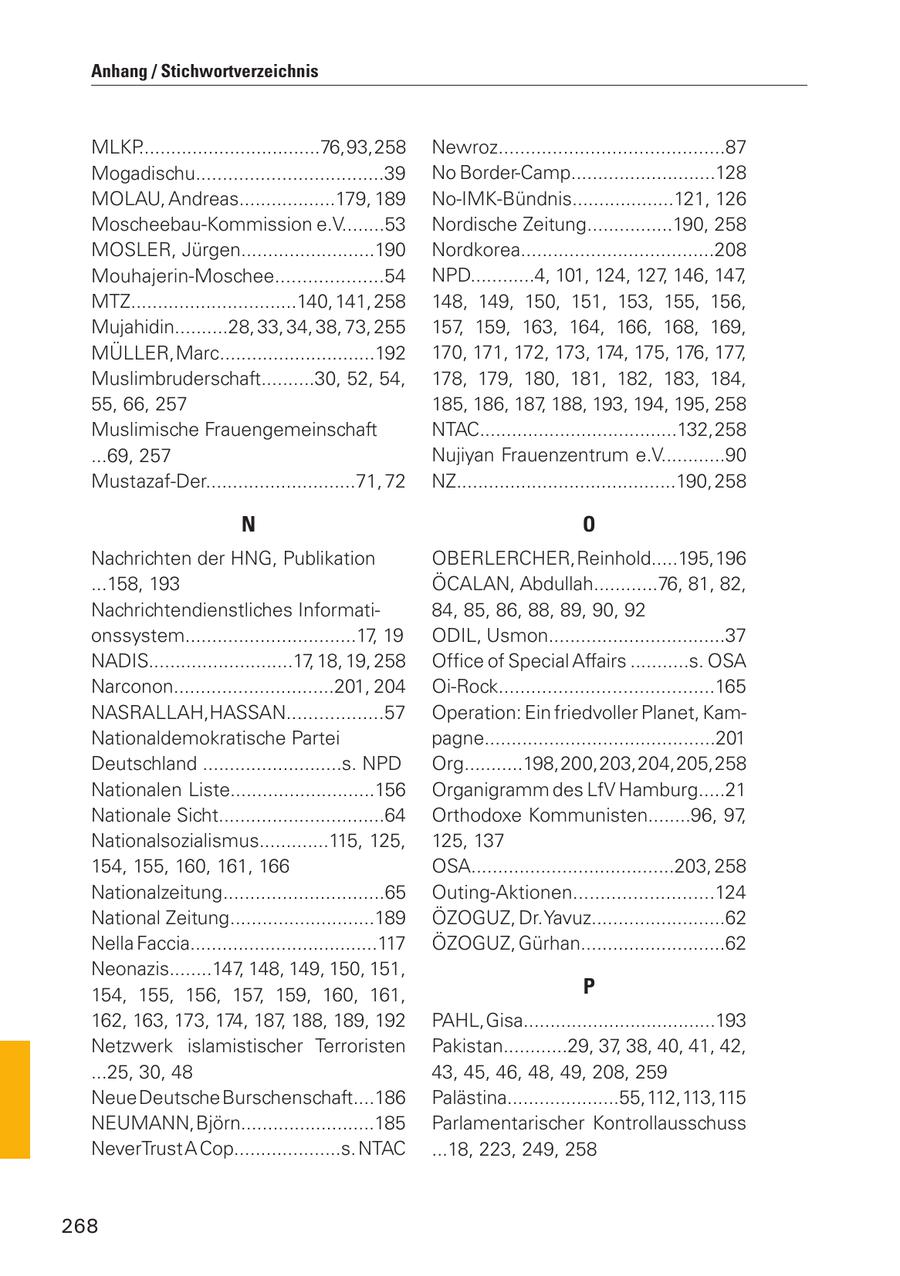 Anhang / Stichwortverzeichnis MLKP..................................76, 93, 258 Newroz..........................................87 Mogadischu...................................39 No Border-Camp...........................128 MOLAU, Andreas..................179, 189 No-IMK-Bündnis...................121, 126 Moscheebau-Kommission e.V........53 Nordische Zeitung................190, 258 MOSLER, Jürgen.........................190 Nordkorea....................................208 Mouhajerin-Moschee....................54 NPD............4, 101, 124, 127, 146, 147, MTZ...............................140, 141, 258 148, 149, 150, 151, 153, 155, 156, Mujahidin..........28, 33, 34, 38, 73, 255 157, 159, 163, 164, 166, 168, 169, MÜLLER, Marc.............................192 170, 171, 172, 173, 174, 175, 176, 177, Muslimbruderschaft..........30, 52, 54, 178, 179, 180, 181, 182, 183, 184, 55, 66, 257 185, 186, 187, 188, 193, 194, 195, 258 Muslimische Frauengemeinschaft NTAC.....................................132, 258 ...69, 257 Nujiyan Frauenzentrum e.V............90 Mustazaf-Der............................71, 72 NZ.........................................190, 258 N O Nachrichten der HNG, Publikation OBERLERCHER, Reinhold.....195, 196 ...158, 193 ÖCALAN, Abdullah............76, 81, 82, Nachrichtendienstliches Informati84, 85, 86, 88, 89, 90, 92 onssystem................................17, 19 ODIL, Usmon.................................37 NADIS...........................17, 18, 19, 258 Office of Special Affairs ...........s. OSA Narconon..............................201, 204 Oi-Rock........................................165 NASRALLAH,HASSAN..................57 Operation: Ein friedvoller Planet, KamNationaldemokratische Partei pagne...........................................201 Deutschland ..........................s. NPD Org...........198, 200, 203, 204, 205, 258 Nationalen Liste...........................156 Organigramm des LfV Hamburg.....21 Nationale Sicht...............................64 Orthodoxe Kommunisten........96, 97, Nationalsozialismus.............115, 125, 125, 137 154, 155, 160, 161, 166 OSA......................................203, 258 Nationalzeitung..............................65 Outing-Aktionen..........................124 National Zeitung...........................189 ÖZOGUZ, Dr.Yavuz.........................62 Nella Faccia...................................117 ÖZOGUZ, Gürhan...........................62 Neonazis........147, 148, 149, 150, 151, 154, 155, 156, 157, 159, 160, 161, P 162, 163, 173, 174, 187, 188, 189, 192 PAHL, Gisa....................................193 Netzwerk islamistischer Terroristen Pakistan............29, 37, 38, 40, 41, 42, ...25, 30, 48 43, 45, 46, 48, 49, 208, 259 Neue Deutsche Burschenschaft....186 Palästina.....................55, 112, 113, 115 NEUMANN, Björn.........................185 Parlamentarischer Kontrollausschuss NeverTrust A Cop....................s. NTAC ...18, 223, 249, 258 268