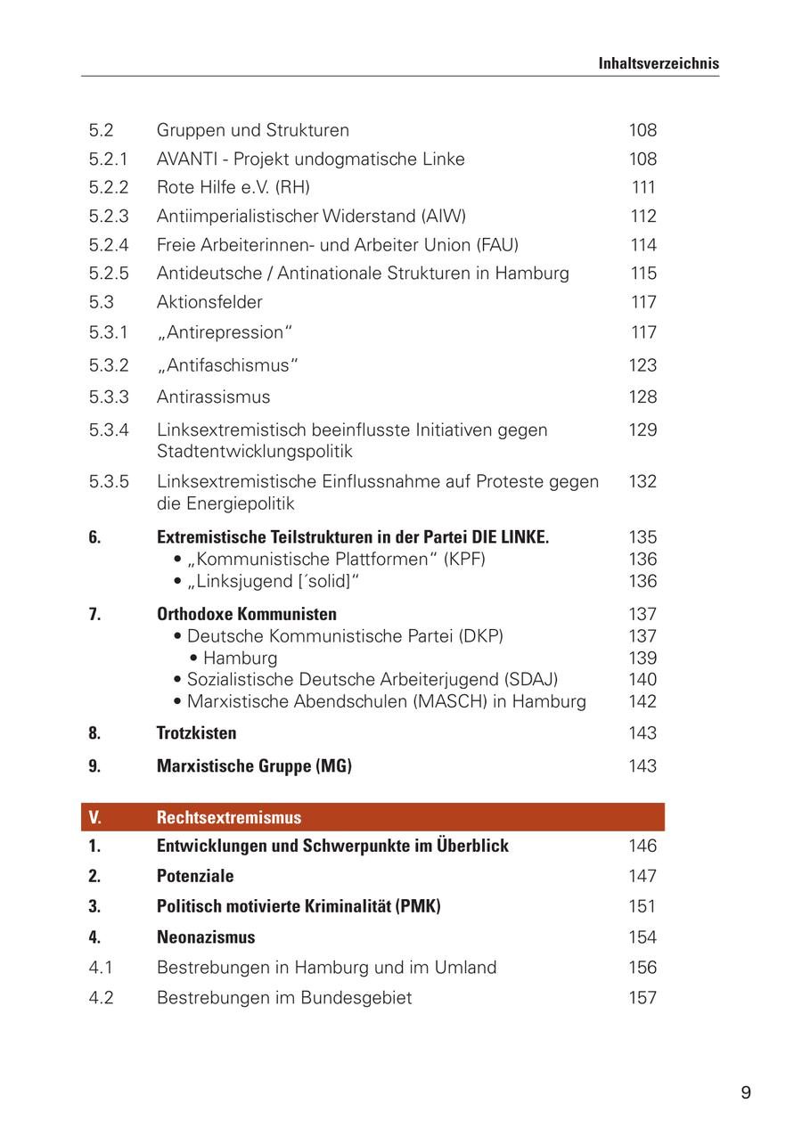 Inhaltsverzeichnis 5.2 Gruppen und Strukturen 108 5.2.1 AVANTI - Projekt undogmatische Linke 108 5.2.2 Rote Hilfe e.V. (RH) 111 5.2.3 Antiimperialistischer Widerstand (AIW) 112 5.2.4 Freie Arbeiterinnenund Arbeiter Union (FAU) 114 5.2.5 Antideutsche / Antinationale Strukturen in Hamburg 115 5.3 Aktionsfelder 117 5.3.1 "Antirepression" 117 5.3.2 "Antifaschismus" 123 5.3.3 Antirassismus 128 5.3.4 Linksextremistisch beeinflusste Initiativen gegen 129 Stadtentwicklungspolitik 5.3.5 Linksextremistische Einflussnahme auf Proteste gegen 132 die Energiepolitik 6. Extremistische Teilstrukturen in der Partei DIE LINKE. 135 * "Kommunistische Plattformen" (KPF) 136 * "Linksjugend ['solid]" 136 7. Orthodoxe Kommunisten 137 * Deutsche Kommunistische Partei (DKP) 137 * Hamburg 139 * Sozialistische Deutsche Arbeiterjugend (SDAJ) 140 * Marxistische Abendschulen (MASCH) in Hamburg 142 8. Trotzkisten 143 9. Marxistische Gruppe (MG) 143 V. Rechtsextremismus 1. Entwicklungen und Schwerpunkte im Überblick 146 2. Potenziale 147 3. Politisch motivierte Kriminalität (PMK) 151 4. Neonazismus 154 4.1 Bestrebungen in Hamburg und im Umland 156 4.2 Bestrebungen im Bundesgebiet 157 9