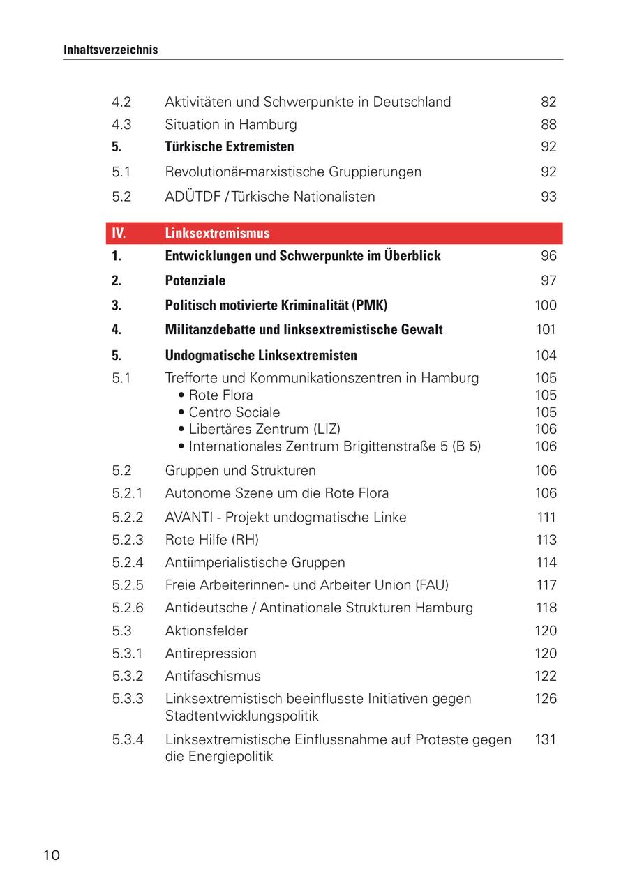 Inhaltsverzeichnis 4.2 Aktivitäten und Schwerpunkte in Deutschland 82 4.3 Situation in Hamburg 88 5. Türkische Extremisten 92 5.1 Revolutionär-marxistische Gruppierungen 92 5.2 ADÜTDF / Türkische Nationalisten 93 IV. Linksextremismus 1. Entwicklungen und Schwerpunkte im Überblick 96 2. Potenziale 97 3. Politisch motivierte Kriminalität (PMK) 100 4. Militanzdebatte und linksextremistische Gewalt 101 5. Undogmatische Linksextremisten 104 5.1 Trefforte und Kommunikationszentren in Hamburg 105 * Rote Flora 105 * Centro Sociale 105 * Libertäres Zentrum (LIZ) 106 * Internationales Zentrum Brigittenstraße 5 (B 5) 106 5.2 Gruppen und Strukturen 106 5.2.1 Autonome Szene um die Rote Flora 106 5.2.2 AVANTI - Projekt undogmatische Linke 111 5.2.3 Rote Hilfe (RH) 113 5.2.4 Antiimperialistische Gruppen 114 5.2.5 Freie Arbeiterinnenund Arbeiter Union (FAU) 117 5.2.6 Antideutsche / Antinationale Strukturen Hamburg 118 5.3 Aktionsfelder 120 5.3.1 Antirepression 120 5.3.2 Antifaschismus 122 5.3.3 Linksextremistisch beeinflusste Initiativen gegen 126 Stadtentwicklungspolitik 5.3.4 Linksextremistische Einflussnahme auf Proteste gegen 131 die Energiepolitik 10