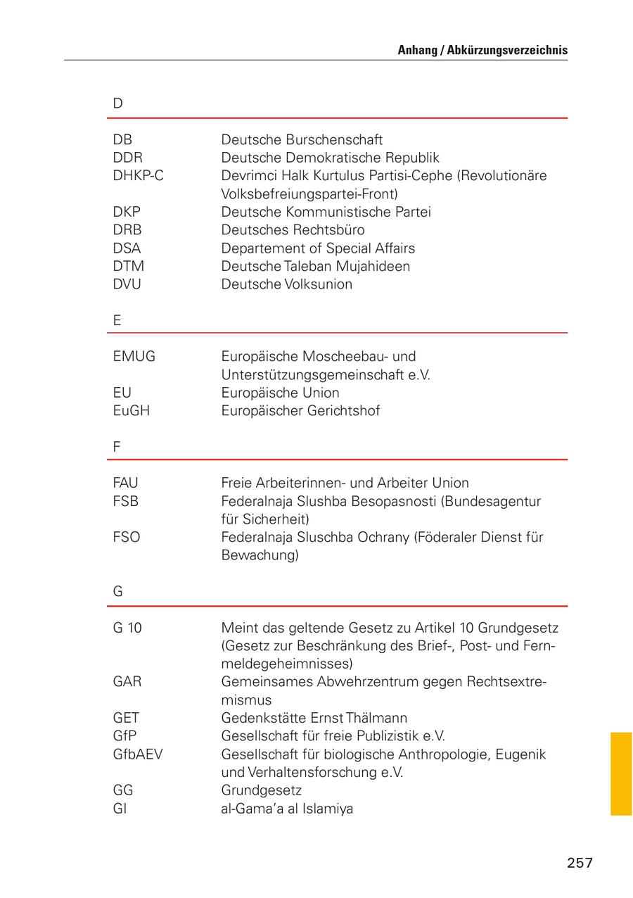Anhang / Abkürzungsverzeichnis D DB Deutsche Burschenschaft DDR Deutsche Demokratische Republik DHKP-C Devrimci Halk Kurtulus Partisi-Cephe (Revolutionäre Volksbefreiungspartei-Front) DKP Deutsche Kommunistische Partei DRB Deutsches Rechtsbüro DSA Departement of Special Affairs DTM Deutsche Taleban Mujahideen DVU Deutsche Volksunion E EMUG Europäische Moscheebauund Unterstützungsgemeinschaft e.V. EU Europäische Union EuGH Europäischer Gerichtshof F FAU Freie Arbeiterinnenund Arbeiter Union FSB Federalnaja Slushba Besopasnosti (Bundesagentur für Sicherheit) FSO Federalnaja Sluschba Ochrany (Föderaler Dienst für Bewachung) G G 10 Meint das geltende Gesetz zu Artikel 10 Grundgesetz (Gesetz zur Beschränkung des Brief-, Postund Fernmeldegeheimnisses) GAR Gemeinsames Abwehrzentrum gegen Rechtsextremismus GET Gedenkstätte Ernst Thälmann GfP Gesellschaft für freie Publizistik e.V. GfbAEV Gesellschaft für biologische Anthropologie, Eugenik und Verhaltensforschung e.V. GG Grundgesetz GI al-Gama'a al Islamiya 257