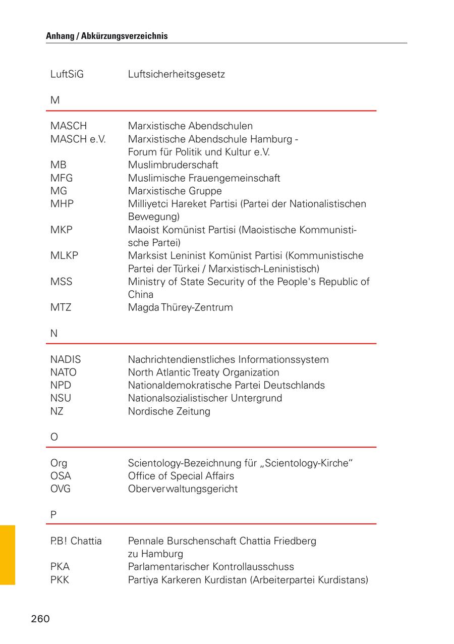 Anhang / Abkürzungsverzeichnis LuftSiG Luftsicherheitsgesetz M MASCH Marxistische Abendschulen MASCH e.V. Marxistische Abendschule Hamburg - Forum für Politik und Kultur e.V. MB Muslimbruderschaft MFG Muslimische Frauengemeinschaft MG Marxistische Gruppe MHP Milliyetci Hareket Partisi (Partei der Nationalistischen Bewegung) MKP Maoist Komünist Partisi (Maoistische Kommunistische Partei) MLKP Marksist Leninist Komünist Partisi (Kommunistische Partei der Türkei / Marxistisch-Leninistisch) MSS Ministry of State Security of the People's Republic of China MTZ Magda Thürey-Zentrum N NADIS Nachrichtendienstliches Informationssystem NATO North Atlantic Treaty Organization NPD Nationaldemokratische Partei Deutschlands NSU Nationalsozialistischer Untergrund NZ Nordische Zeitung O Org Scientology-Bezeichnung für "Scientology-Kirche" OSA Office of Special Affairs OVG Oberverwaltungsgericht P P.B! Chattia Pennale Burschenschaft Chattia Friedberg zu Hamburg PKA Parlamentarischer Kontrollausschuss PKK Partiya Karkeren Kurdistan (Arbeiterpartei Kurdistans) 260
