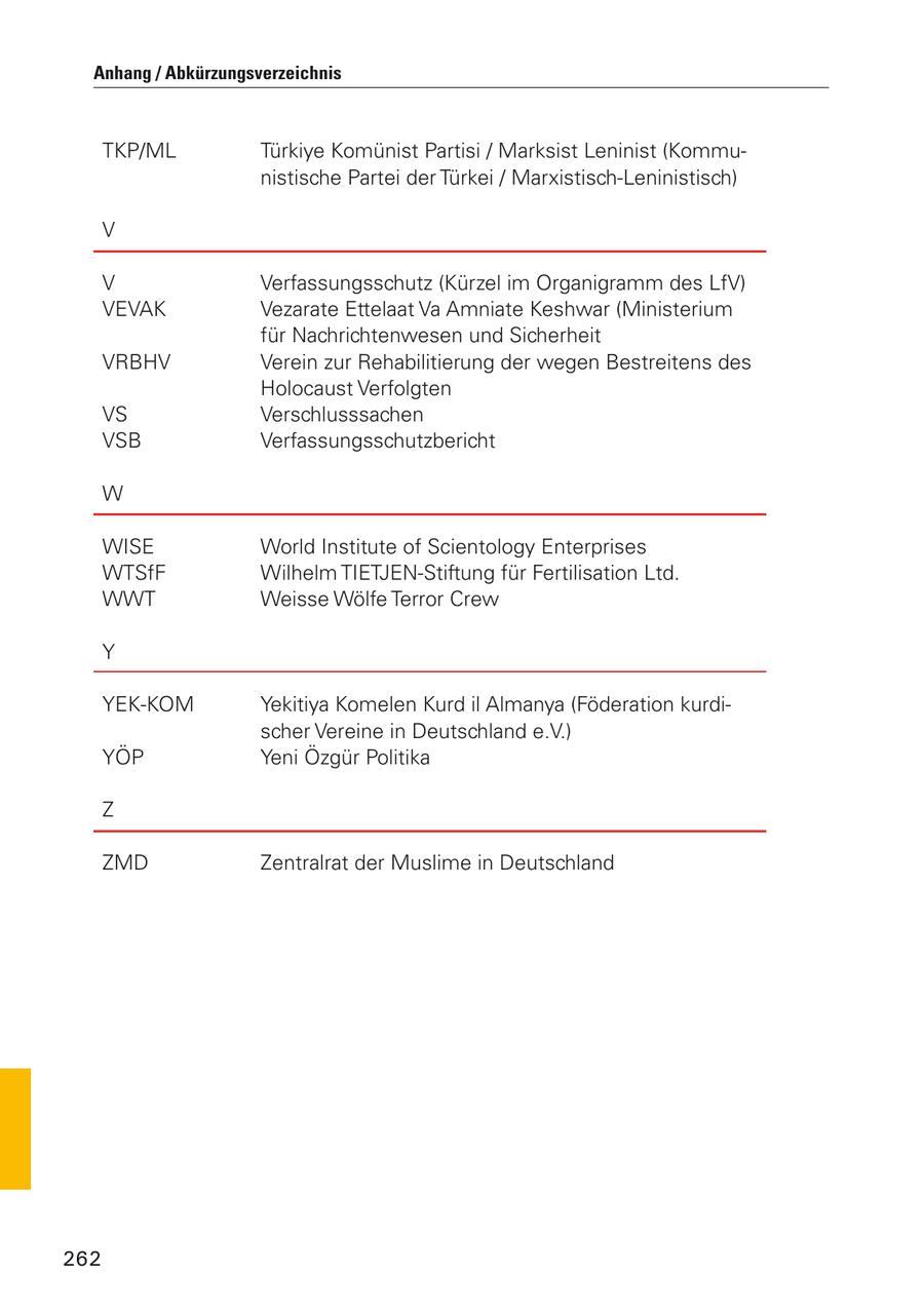 Anhang / Abkürzungsverzeichnis TKP/ML Türkiye Komünist Partisi / Marksist Leninist (Kommunistische Partei der Türkei / Marxistisch-Leninistisch) V V Verfassungsschutz (Kürzel im Organigramm des LfV) VEVAK Vezarate Ettelaat Va Amniate Keshwar (Ministerium für Nachrichtenwesen und Sicherheit VRBHV Verein zur Rehabilitierung der wegen Bestreitens des Holocaust Verfolgten VS Verschlusssachen VSB Verfassungsschutzbericht W WISE World Institute of Scientology Enterprises WTSfF Wilhelm TIETJEN-Stiftung für Fertilisation Ltd. WWT Weisse Wölfe Terror Crew Y YEK-KOM Yekitiya Komelen Kurd il Almanya (Föderation kurdischer Vereine in Deutschland e.V.) YÖP Yeni Özgür Politika Z ZMD Zentralrat der Muslime in Deutschland 262