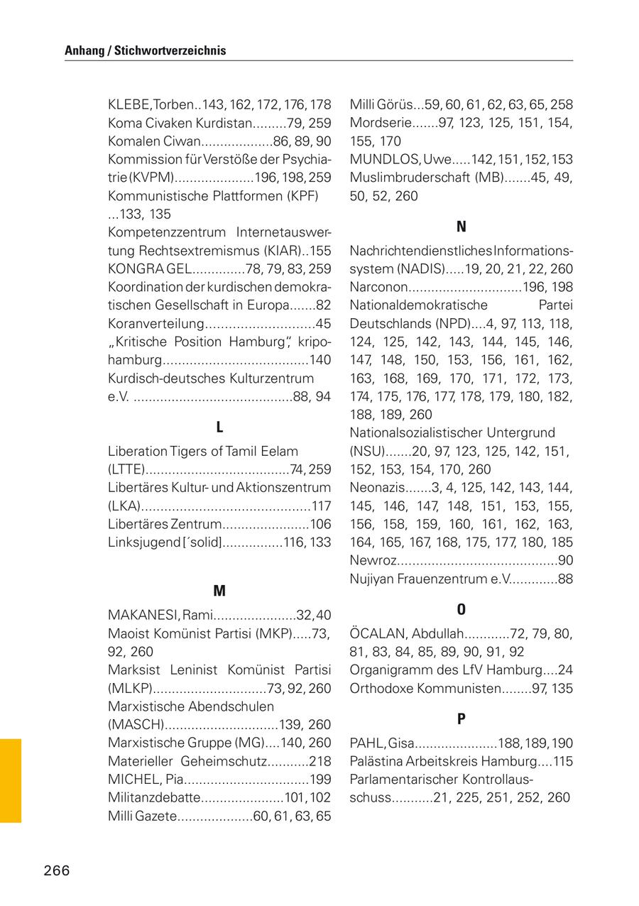 Anhang / Stichwortverzeichnis KLEBE,Torben..143, 162, 172, 176, 178 Milli Görüs...59, 60, 61, 62, 63, 65, 258 Koma Civaken Kurdistan.........79, 259 Mordserie.......97, 123, 125, 151, 154, Komalen Ciwan...................86, 89, 90 155, 170 Kommission für Verstöße der PsychiaMUNDLOS, Uwe.....142, 151, 152, 153 trie (KVPM).....................196, 198, 259 Muslimbruderschaft (MB).......45, 49, Kommunistische Plattformen (KPF) 50, 52, 260 ...133, 135 Kompetenzzentrum Internetauswer- N tung Rechtsextremismus (KIAR)..155 Nachrichtendienstliches InformationsKONGRA GEL..............78, 79, 83, 259 system (NADIS).....19, 20, 21, 22, 260 Koordination der kurdischen demokraNarconon..............................196, 198 tischen Gesellschaft in Europa.......82 Nationaldemokratische Partei Koranverteilung............................45 Deutschlands (NPD)....4, 97, 113, 118, "Kritische Position Hamburg", kripo124, 125, 142, 143, 144, 145, 146, hamburg......................................140 147, 148, 150, 153, 156, 161, 162, Kurdisch-deutsches Kulturzentrum 163, 168, 169, 170, 171, 172, 173, e.V. ..........................................88, 94 174, 175, 176, 177, 178, 179, 180, 182, 188, 189, 260 L Nationalsozialistischer Untergrund Liberation Tigers of Tamil Eelam (NSU).......20, 97, 123, 125, 142, 151, (LTTE)......................................74, 259 152, 153, 154, 170, 260 Libertäres Kulturund Aktionszentrum Neonazis.......3, 4, 125, 142, 143, 144, (LKA)............................................117 145, 146, 147, 148, 151, 153, 155, Libertäres Zentrum.......................106 156, 158, 159, 160, 161, 162, 163, Linksjugend ['solid]................116, 133 164, 165, 167, 168, 175, 177, 180, 185 Newroz..........................................90 Nujiyan Frauenzentrum e.V.............88 M MAKANESI, Rami......................32, 40 O Maoist Komünist Partisi (MKP).....73, ÖCALAN, Abdullah............72, 79, 80, 92, 260 81, 83, 84, 85, 89, 90, 91, 92 Marksist Leninist Komünist Partisi Organigramm des LfV Hamburg....24 (MLKP)..............................73, 92, 260 Orthodoxe Kommunisten........97, 135 Marxistische Abendschulen (MASCH)..............................139, 260 P Marxistische Gruppe (MG)....140, 260 PAHL, Gisa......................188, 189, 190 Materieller Geheimschutz...........218 Palästina Arbeitskreis Hamburg....115 MICHEL, Pia.................................199 Parlamentarischer KontrollausMilitanzdebatte......................101, 102 schuss...........21, 225, 251, 252, 260 Milli Gazete....................60, 61, 63, 65 266