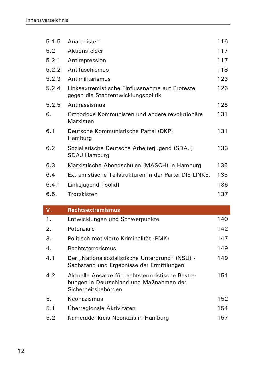 Inhaltsverzeichnis 5.1.5 Anarchisten 116 5.2 Aktionsfelder 117 5.2.1 Antirepression 117 5.2.2 Antifaschismus 118 5.2.3 Antimilitarismus 123 5.2.4 Linksextremistische Einflussnahme auf Proteste 126 gegen die Stadtentwicklungspolitik 5.2.5 Antirassismus 128 6. Orthodoxe Kommunisten und andere revolutionäre 131 Marxisten 6.1 Deutsche Kommunistische Partei (DKP) 131 Hamburg 6.2 Sozialistische Deutsche Arbeiterjugend (SDAJ) 133 SDAJ Hamburg 6.3 Marxistische Abendschulen (MASCH) in Hamburg 135 6.4 Extremistische Teilstrukturen in der Partei DIE LINKE. 135 6.4.1 Linksjugend ['solid] 136 6.5. Trotzkisten 137 V. Rechtsextremismus 1. Entwicklungen und Schwerpunkte 140 2. Potenziale 142 3. Politisch motivierte Kriminalität (PMK) 147 4. Rechtsterrorismus 149 4.1 Der "Nationalsozialistische Untergrund" (NSU) - 149 Sachstand und Ergebnisse der Ermittlungen 4.2 Aktuelle Ansätze für rechtsterroristische Bestre151 bungen in Deutschland und Maßnahmen der Sicherheitsbehörden 5. Neonazismus 152 5.1 Überregionale Aktivitäten 154 5.2 Kameradenkreis Neonazis in Hamburg 157 12