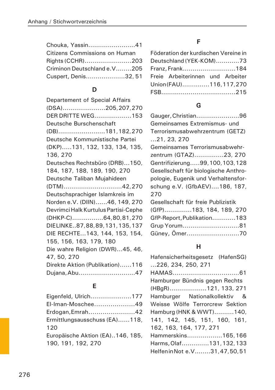 Anhang / Stichwortverzeichnis Chouka, Yassin........................41 F Citizens Commissions on Human Föderation der kurdischen Vereine in Rights (CCHR)........................203 Deutschland (YEK-KOM)............73 Criminon Deutschland e.V........205 Franz, Frank...........................184 Cuspert, Denis....................32, 51 Freie Arbeiterinnen und Arbeiter Union (FAU)..............116, 117, 270 D FSB......................................215 Departement of Special Affairs (DSA)......................205, 207, 270 G DER DRITTE WEG...................153 Gauger, Christian......................96 Deutsche Burschenschaft Gemeinsames Extremismusund (DB)........................181, 182, 270 Terrorismusabwehrzentrum (GETZ) Deutsche Kommunistische Partei ...21, 23, 270 (DKP).....131, 132, 133, 134, 135, Gemeinsames Terrorismusabwehr136, 270 zentrum (GTAZ)...............23, 270 Deutsches Rechtsbüro (DRB)...150, Gentrifizierung.....99, 100, 103, 128 184, 187, 188, 189, 190, 270 Gesellschaft für biologische AnthroDeutsche Taliban Mujahideen pologie, Eugenik und Verhaltensfor(DTM)..............................42, 270 schung e.V. (GfbAEV)....186, 187, Deutschsprachiger Islamkreis im 270 Norden e.V. (DIIN)......46, 149, 270 Gesellschaft für freie Publizistik Devrimci Halk Kurtulus Partisi-Cephe (GfP)..............183, 184, 189, 270 (DHKP-C)................64, 80, 81, 270 GfP-Report, Publikation............183 DIE LINKE..87, 88, 89, 131, 135, 137 Grup Yorum.............................81 DIE RECHTE...143, 144, 153, 154, Güney, Ömer...........................70 155, 156, 163, 179, 180 Die wahre Religion (DWR)...45, 46, H 47, 50, 270 Hafensicherheitsgesetz (HafenSG) Direkte Aktion (Publikation)......116 ...226, 234, 250, 271 Dujana, Abu.............................47 HAMAS..................................61 Hamburger Bündnis gegen Rechts E (HBgR)...................121, 133, 271 Eigenfeld, Ulrich.....................177 Hamburger Nationalkollektiv & El-Iman-Moschee....................49 Weisse Wölfe Terrorcrew Sektion Erdogan,Emrah.......................42 Hamburg (HNK & WWT)..........140, Ermittlungsausschuss (EA)......118, 141, 142, 145, 151, 160, 161, 120 162, 163, 164, 177, 271 Europäische Aktion (EA)..146, 185, Hammerskins..................165, 166 190, 191, 192, 270 Harms, Olaf..............131, 132, 133 Helfen in Not e.V........31, 47, 50, 51 276
