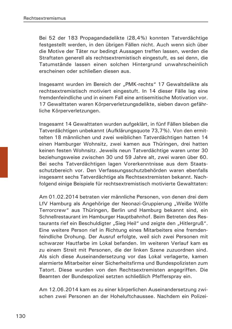 Rechtsextremismus Bei 52 der 183 Propagandadelikte (28,4%) konnten Tatverdächtige festgestellt werden, in den übrigen Fällen nicht. Auch wenn sich über die Motive der Täter nur bedingt Aussagen treffen lassen, werden die Straftaten generell als rechtsextremistisch eingestuft, es sei denn, die Tatumstände lassen einen solchen Hintergrund unwahrscheinlich erscheinen oder schließen diesen aus. Insgesamt wurden im Bereich der "PMK-rechts" 17 Gewaltdelikte als rechtsextremistisch motiviert eingestuft. In 14 dieser Fälle lag eine fremdenfeindliche und in einem Fall eine antisemitische Motivation vor. 17 Gewalttaten waren Körperverletzungsdelikte, sieben davon gefährliche Körperverletzungen. Insgesamt 14 Gewalttaten wurden aufgeklärt, in fünf Fällen blieben die Tatverdächtigen unbekannt (Aufklärungsquote 73,7%). Von den ermittelten 18 männlichen und zwei weiblichen Tatverdächtigen hatten 14 einen Hamburger Wohnsitz, zwei kamen aus Thüringen, drei hatten keinen festen Wohnsitz. Jeweils neun Tatverdächtige waren unter 30 beziehungsweise zwischen 30 und 59 Jahre alt, zwei waren über 60. Bei sechs Tatverdächtigen lagen Vorerkenntnisse aus dem Staatsschutzbereich vor. Den Verfassungsschutzbehörden waren ebenfalls insgesamt sechs Tatverdächtige als Rechtsextremisten bekannt. Nachfolgend einige Beispiele für rechtsextremistisch motivierte Gewalttaten: Am 01.02.2014 betraten vier männliche Personen, von denen drei dem LfV Hamburg als Angehörige der Neonazi-Gruppierung "Weiße Wölfe Terrorcrew" aus Thüringen, Berlin und Hamburg bekannt sind, ein Schnellrestaurant im Hamburger Hauptbahnhof. Beim Betreten des Restaurants rief ein Beschuldigter "Sieg Heil" und zeigte den "Hitlergruß". Eine weitere Person rief in Richtung eines Mitarbeiters eine fremdenfeindliche Drohung. Der Ausruf erfolgte, weil sich zwei Personen mit schwarzer Hautfarbe im Lokal befanden. Im weiteren Verlauf kam es zu einem Streit mit Personen, die der linken Szene zuzuordnen sind. Als sich diese Auseinandersetzung vor das Lokal verlagerte, kamen alarmierte Mitarbeiter einer Sicherheitsfirma und Bundespolizisten zum Tatort. Diese wurden von den Rechtsextremisten angegriffen. Die Beamten der Bundespolizei setzten schließlich Pfefferspray ein. Am 12.06.2014 kam es zu einer körperlichen Auseinandersetzung zwischen zwei Personen an der Hoheluftchaussee. Nachdem ein Polizei130
