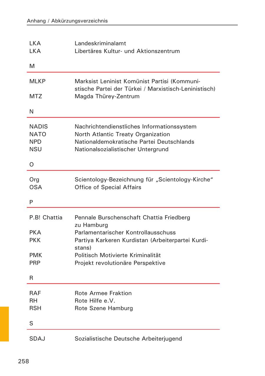 Anhang / Abkürzungsverzeichnis LKA Landeskriminalamt LKA Libertäres Kulturund Aktionszentrum M MLKP Marksist Leninist Komünist Partisi (Kommunistische Partei der Türkei / Marxistisch-Leninistisch) MTZ Magda Thürey-Zentrum N NADIS Nachrichtendienstliches Informationssystem NATO North Atlantic Treaty Organization NPD Nationaldemokratische Partei Deutschlands NSU Nationalsozialistischer Untergrund O Org Scientology-Bezeichnung für "Scientology-Kirche" OSA Office of Special Affairs P P.B! Chattia Pennale Burschenschaft Chattia Friedberg zu Hamburg PKA Parlamentarischer Kontrollausschuss PKK Partiya Karkeren Kurdistan (Arbeiterpartei Kurdistans) PMK Politisch Motivierte Kriminalität PRP Projekt revolutionäre Perspektive R RAF Rote Armee Fraktion RH Rote Hilfe e.V. RSH Rote Szene Hamburg S SDAJ Sozialistische Deutsche Arbeiterjugend 258