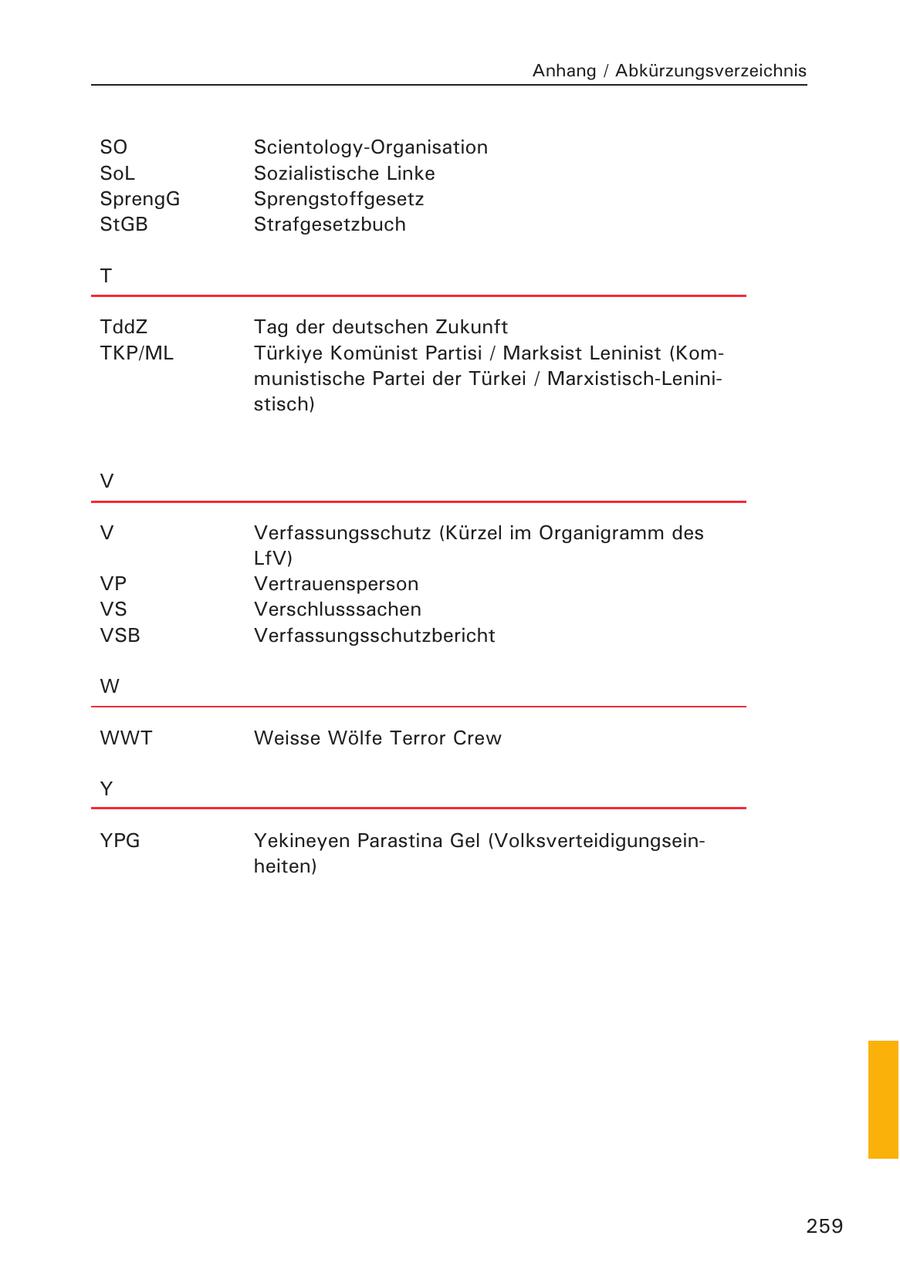Anhang / Abkürzungsverzeichnis SO Scientology-Organisation SoL Sozialistische Linke SprengG Sprengstoffgesetz StGB Strafgesetzbuch T TddZ Tag der deutschen Zukunft TKP/ML Türkiye Komünist Partisi / Marksist Leninist (Kommunistische Partei der Türkei / Marxistisch-Leninistisch) V V Verfassungsschutz (Kürzel im Organigramm des LfV) VP Vertrauensperson VS Verschlusssachen VSB Verfassungsschutzbericht W WWT Weisse Wölfe Terror Crew Y YPG Yekineyen Parastina Gel (Volksverteidigungseinheiten) 259