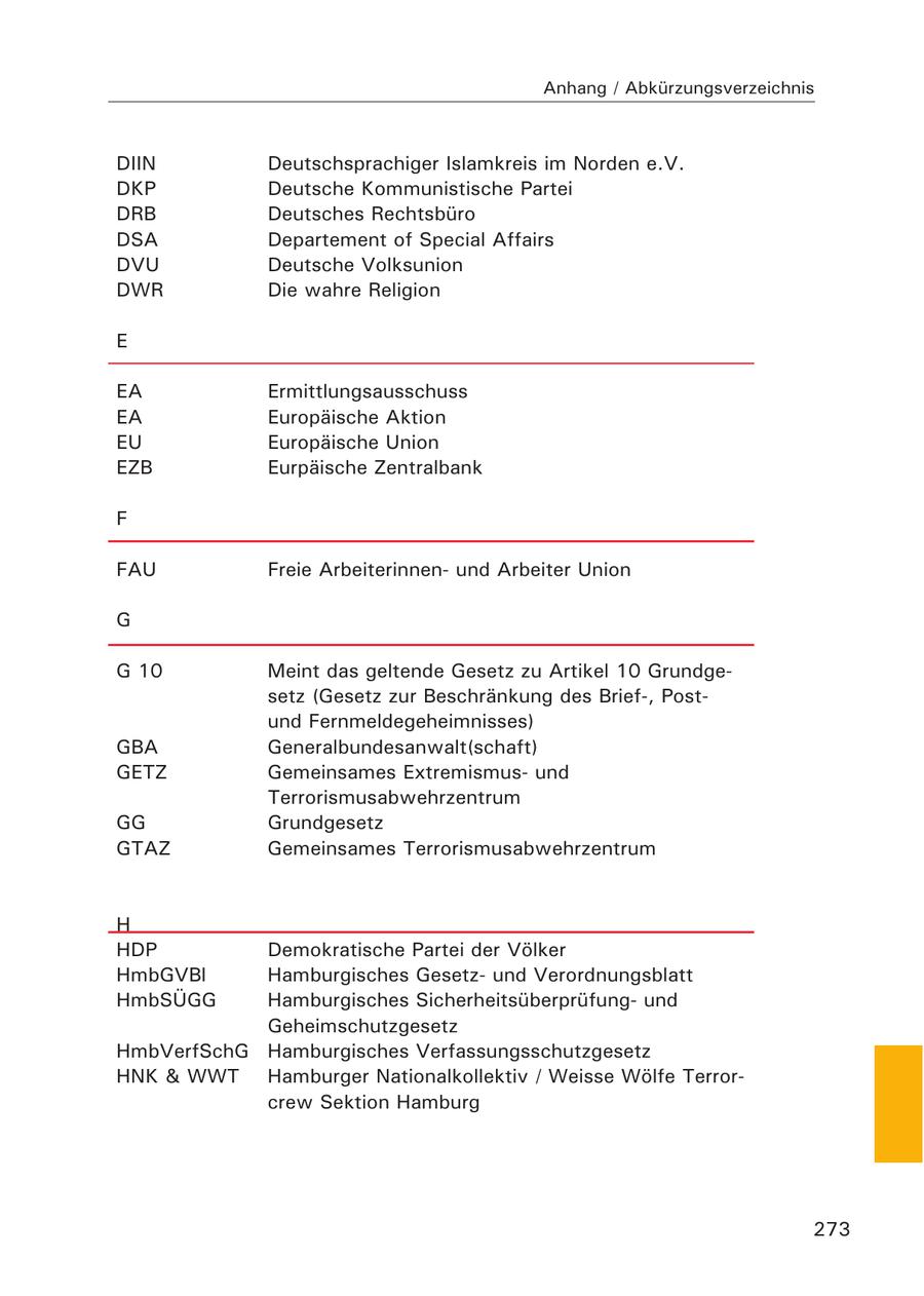 Anhang / Abkürzungsverzeichnis DIIN Deutschsprachiger Islamkreis im Norden e.V. DKP Deutsche Kommunistische Partei DRB Deutsches Rechtsbüro DSA Departement of Special Affairs DVU Deutsche Volksunion DWR Die wahre Religion E EA Ermittlungsausschuss EA Europäische Aktion EU Europäische Union EZB Eurpäische Zentralbank F FAU Freie Arbeiterinnenund Arbeiter Union G G 10 Meint das geltende Gesetz zu Artikel 10 Grundgesetz (Gesetz zur Beschränkung des Brief-, Postund Fernmeldegeheimnisses) GBA Generalbundesanwalt(schaft) GETZ Gemeinsames Extremismusund Terrorismusabwehrzentrum GG Grundgesetz GTAZ Gemeinsames Terrorismusabwehrzentrum H HDP Demokratische Partei der Völker HmbGVBl Hamburgisches Gesetzund Verordnungsblatt HmbSÜGG Hamburgisches Sicherheitsüberprüfungund Geheimschutzgesetz HmbVerfSchG Hamburgisches Verfassungsschutzgesetz HNK & WWT Hamburger Nationalkollektiv / Weisse Wölfe Terrorcrew Sektion Hamburg 273