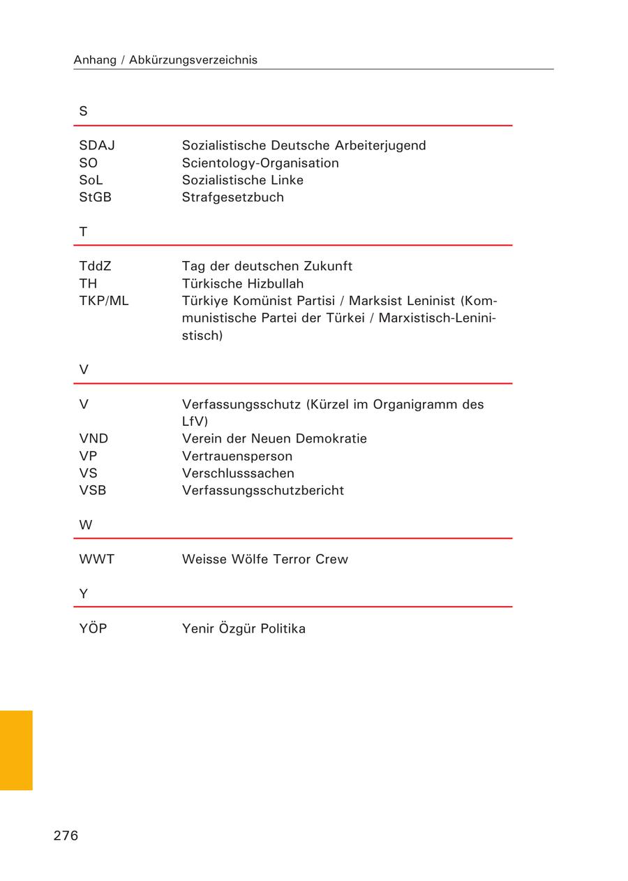 Anhang / Abkürzungsverzeichnis S SDAJ Sozialistische Deutsche Arbeiterjugend SO Scientology-Organisation SoL Sozialistische Linke StGB Strafgesetzbuch T TddZ Tag der deutschen Zukunft TH Türkische Hizbullah TKP/ML Türkiye Komünist Partisi / Marksist Leninist (Kommunistische Partei der Türkei / Marxistisch-Leninistisch) V V Verfassungsschutz (Kürzel im Organigramm des LfV) VND Verein der Neuen Demokratie VP Vertrauensperson VS Verschlusssachen VSB Verfassungsschutzbericht W WWT Weisse Wölfe Terror Crew Y YÖP Yenir Özgür Politika 276