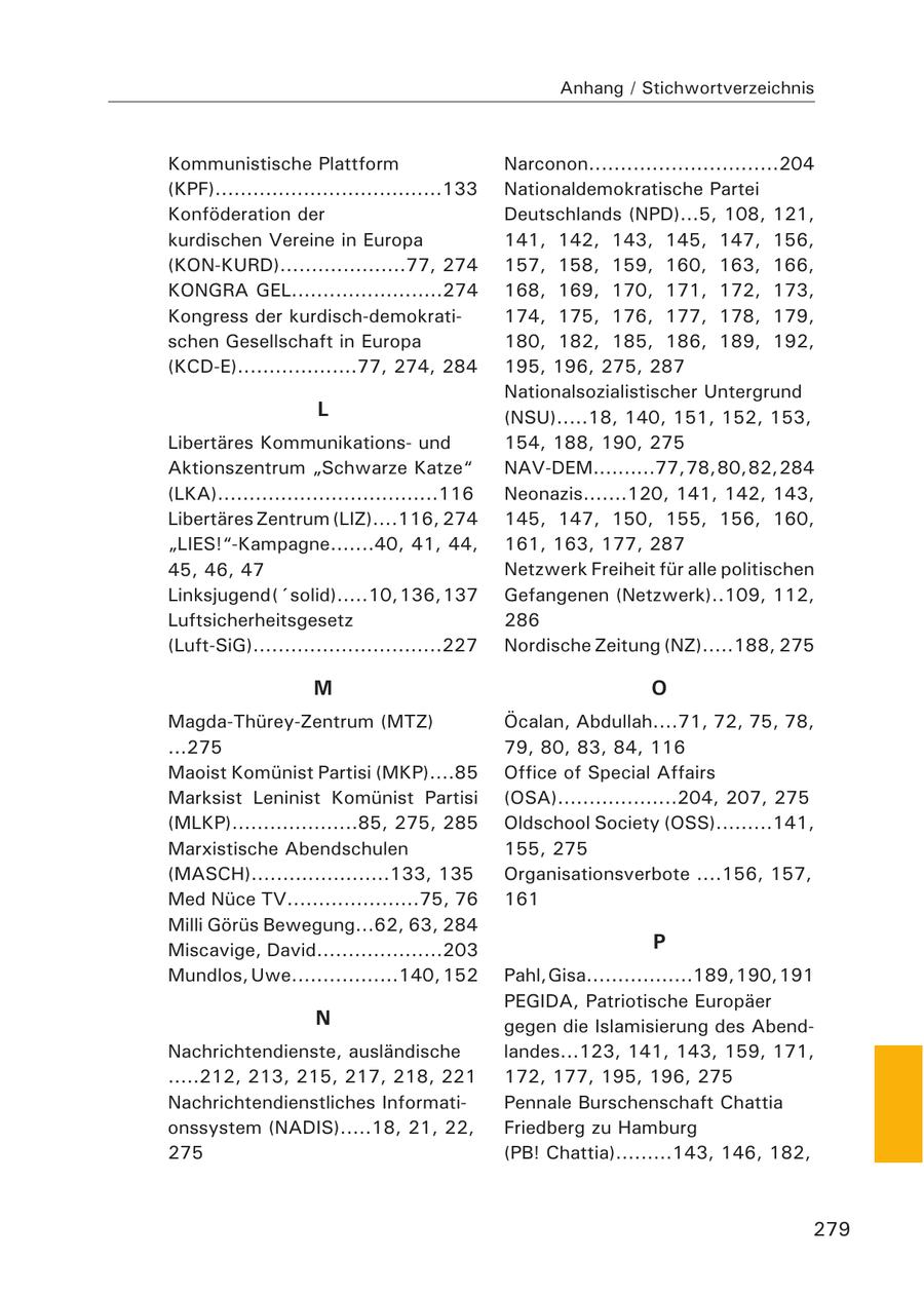 Anhang / Stichwortverzeichnis Kommunistische Plattform Narconon..............................204 (KPF)....................................133 Nationaldemokratische Partei Konföderation der Deutschlands (NPD)...5, 108, 121, kurdischen Vereine in Europa 141, 142, 143, 145, 147, 156, (KON-KURD)....................77, 274 157, 158, 159, 160, 163, 166, KONGRA GEL........................274 168, 169, 170, 171, 172, 173, Kongress der kurdisch-demokrati174, 175, 176, 177, 178, 179, schen Gesellschaft in Europa 180, 182, 185, 186, 189, 192, (KCD-E)...................77, 274, 284 195, 196, 275, 287 Nationalsozialistischer Untergrund L (NSU).....18, 140, 151, 152, 153, Libertäres Kommunikationsund 154, 188, 190, 275 Aktionszentrum "Schwarze Katze" NAV-DEM..........77, 78, 80, 82, 284 (LKA)...................................116 Neonazis.......120, 141, 142, 143, Libertäres Zentrum (LIZ)....116, 274 145, 147, 150, 155, 156, 160, "LIES!"-Kampagne.......40, 41, 44, 161, 163, 177, 287 45, 46, 47 Netzwerk Freiheit für alle politischen Linksjugend ('solid).....10, 136, 137 Gefangenen (Netzwerk)..109, 112, Luftsicherheitsgesetz 286 (Luft-SiG)..............................227 Nordische Zeitung (NZ).....188, 275 M O Magda-Thürey-Zentrum (MTZ) Öcalan, Abdullah....71, 72, 75, 78, ...275 79, 80, 83, 84, 116 Maoist Komünist Partisi (MKP)....85 Office of Special Affairs Marksist Leninist Komünist Partisi (OSA)...................204, 207, 275 (MLKP)....................85, 275, 285 Oldschool Society (OSS).........141, Marxistische Abendschulen 155, 275 (MASCH)......................133, 135 Organisationsverbote ....156, 157, Med Nüce TV.....................75, 76 161 Milli Görüs Bewegung...62, 63, 284 Miscavige, David....................203 P Mundlos, Uwe.................140, 152 Pahl, Gisa.................189, 190, 191 PEGIDA, Patriotische Europäer N gegen die Islamisierung des AbendNachrichtendienste, ausländische landes...123, 141, 143, 159, 171, .....212, 213, 215, 217, 218, 221 172, 177, 195, 196, 275 Nachrichtendienstliches InformatiPennale Burschenschaft Chattia onssystem (NADIS).....18, 21, 22, Friedberg zu Hamburg 275 (PB! Chattia).........143, 146, 182, 279