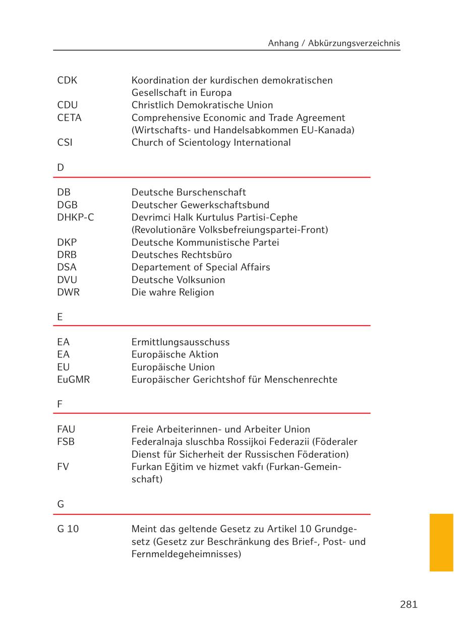 Anhang / Abkürzungsverzeichnis CDK Koordination der kurdischen demokratischen Gesellschaft in Europa CDU Christlich Demokratische Union CETA Comprehensive Economic and Trade Agreement (Wirtschaftsund Handelsabkommen EU-Kanada) CSI Church of Scientology International D DB Deutsche Burschenschaft DGB Deutscher Gewerkschaftsbund DHKP-C Devrimci Halk Kurtulus Partisi-Cephe (Revolutionäre Volksbefreiungspartei-Front) DKP Deutsche Kommunistische Partei DRB Deutsches Rechtsbüro DSA Departement of Special Affairs DVU Deutsche Volksunion DWR Die wahre Religion E EA Ermittlungsausschuss EA Europäische Aktion EU Europäische Union EuGMR Europäischer Gerichtshof für Menschenrechte F FAU Freie Arbeiterinnenund Arbeiter Union FSB Federalnaja sluschba Rossijkoi Federazii (Föderaler Dienst für Sicherheit der Russischen Föderation) FV Furkan Egitim ve hizmet vakfi (Furkan-Gemeinschaft) G G 10 Meint das geltende Gesetz zu Artikel 10 Grundgesetz (Gesetz zur Beschränkung des Brief-, Postund Fernmeldegeheimnisses) 281